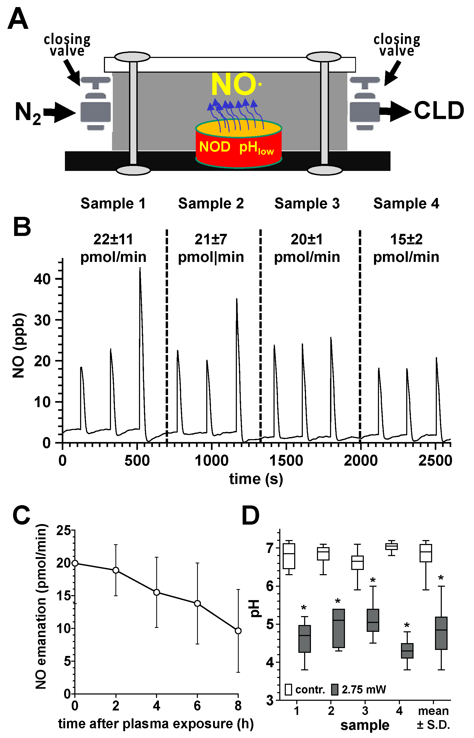 Biomedicines 11 00244 g003