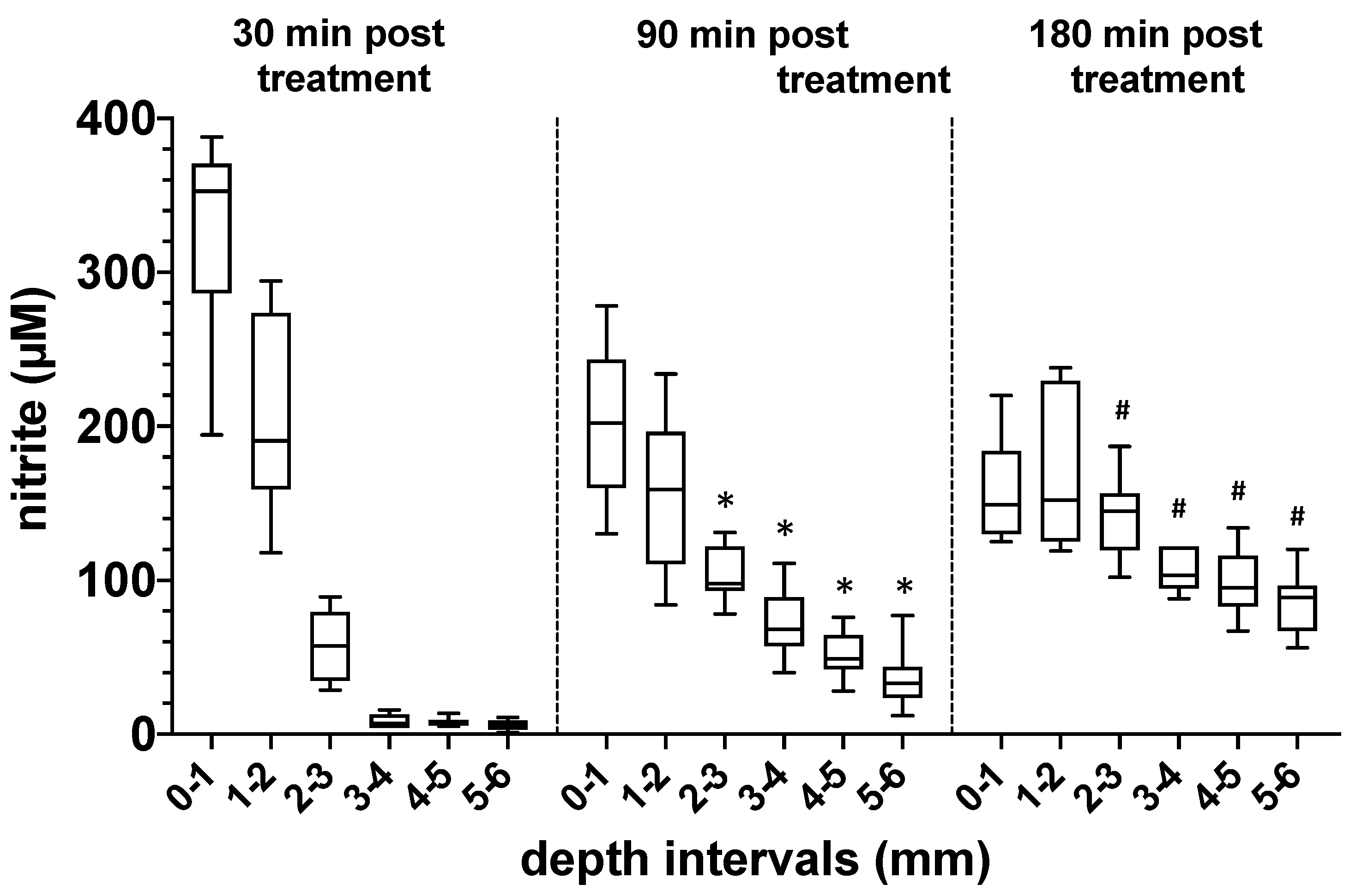 Biomedicines 11 00244 g004