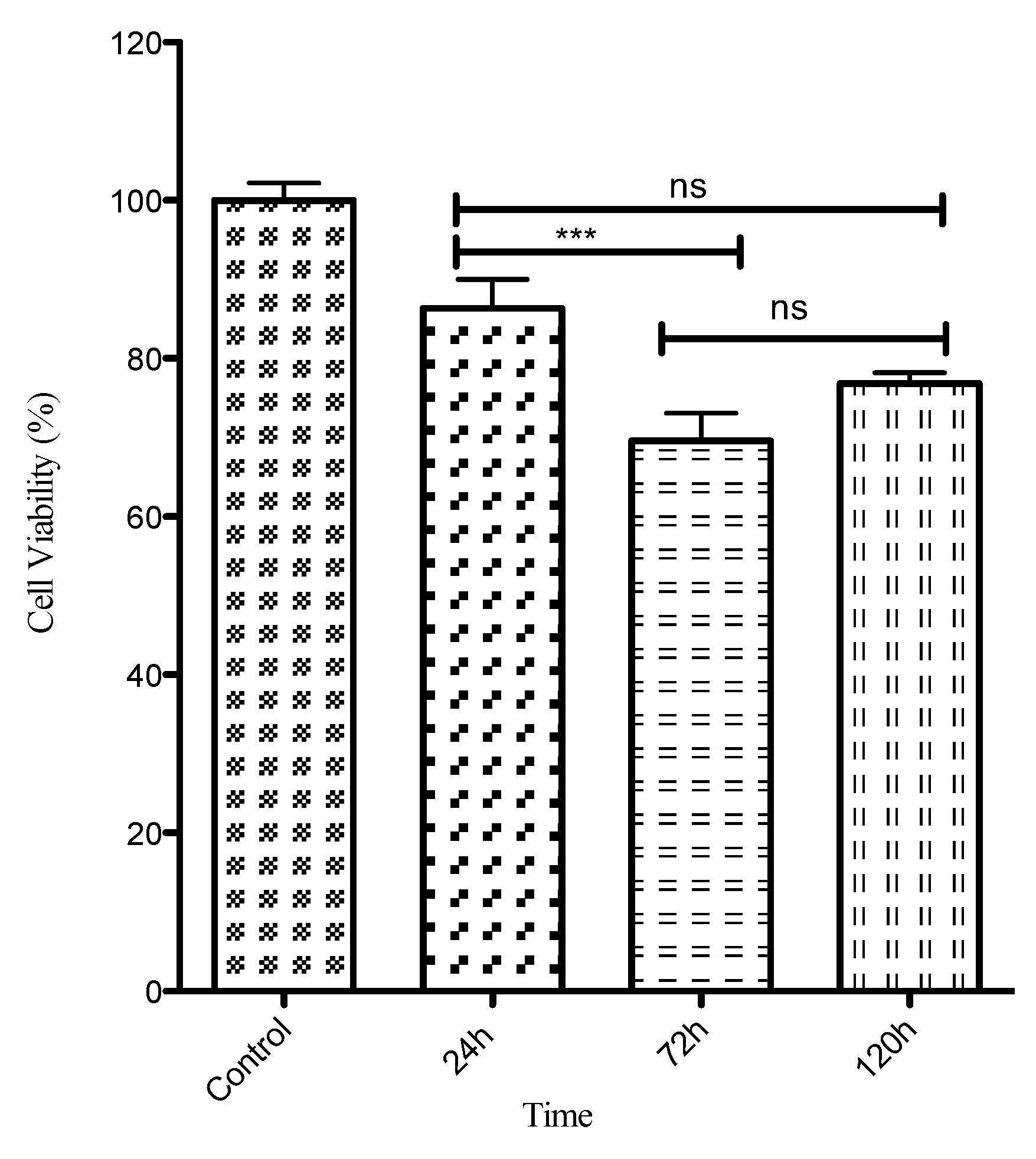 Biomedicines 11 00250 g001