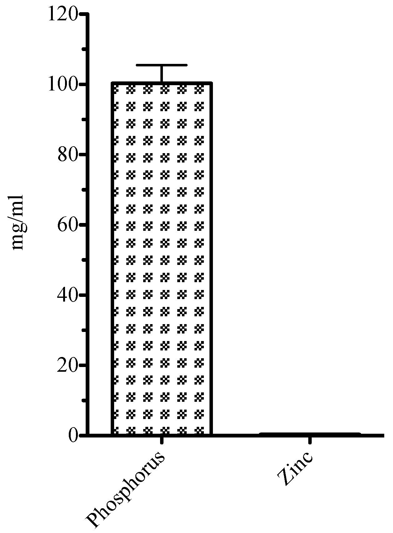 Biomedicines 11 00250 g005