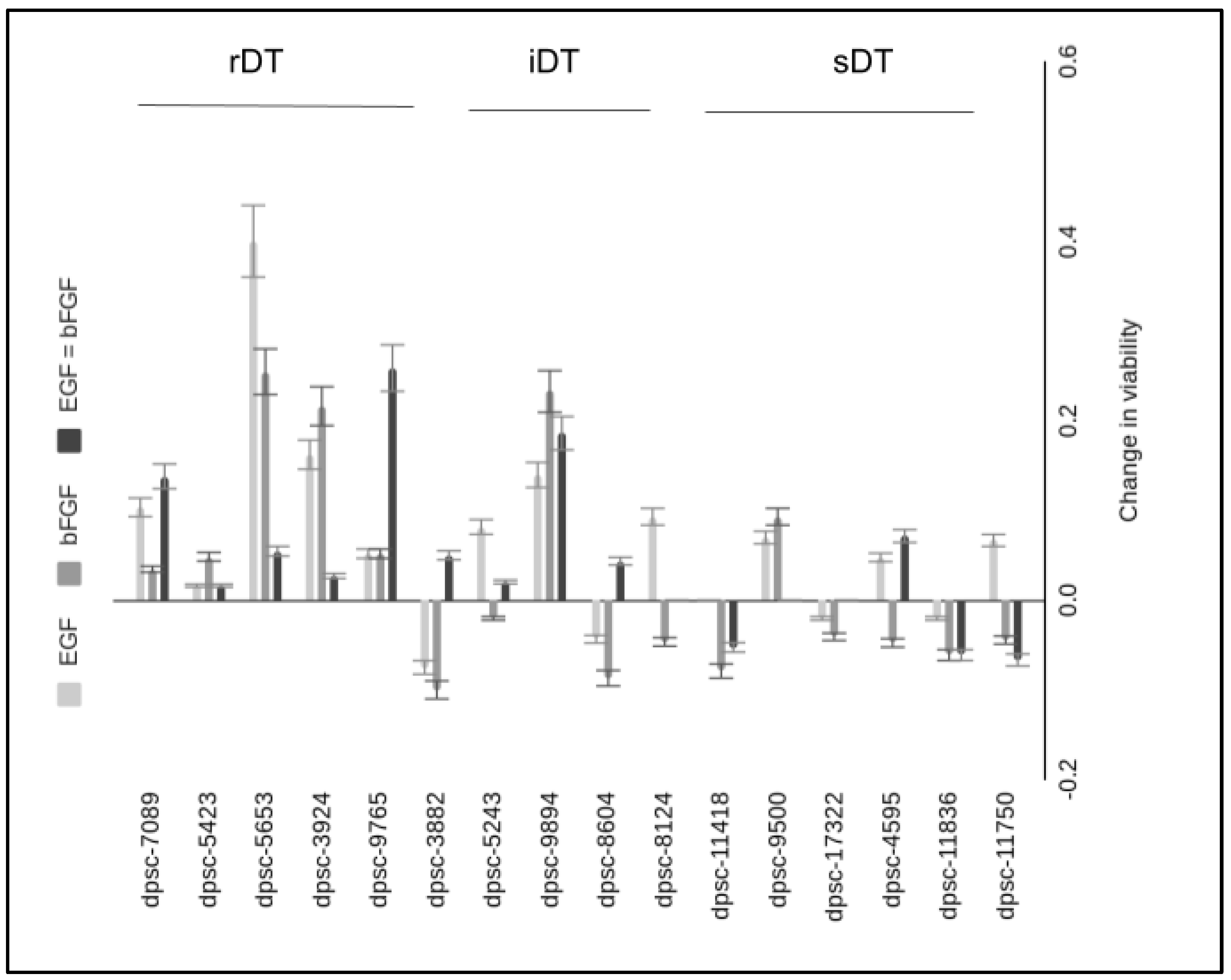 Biomedicines 11 00255 g003 Biomedicines 11 00255 g003
