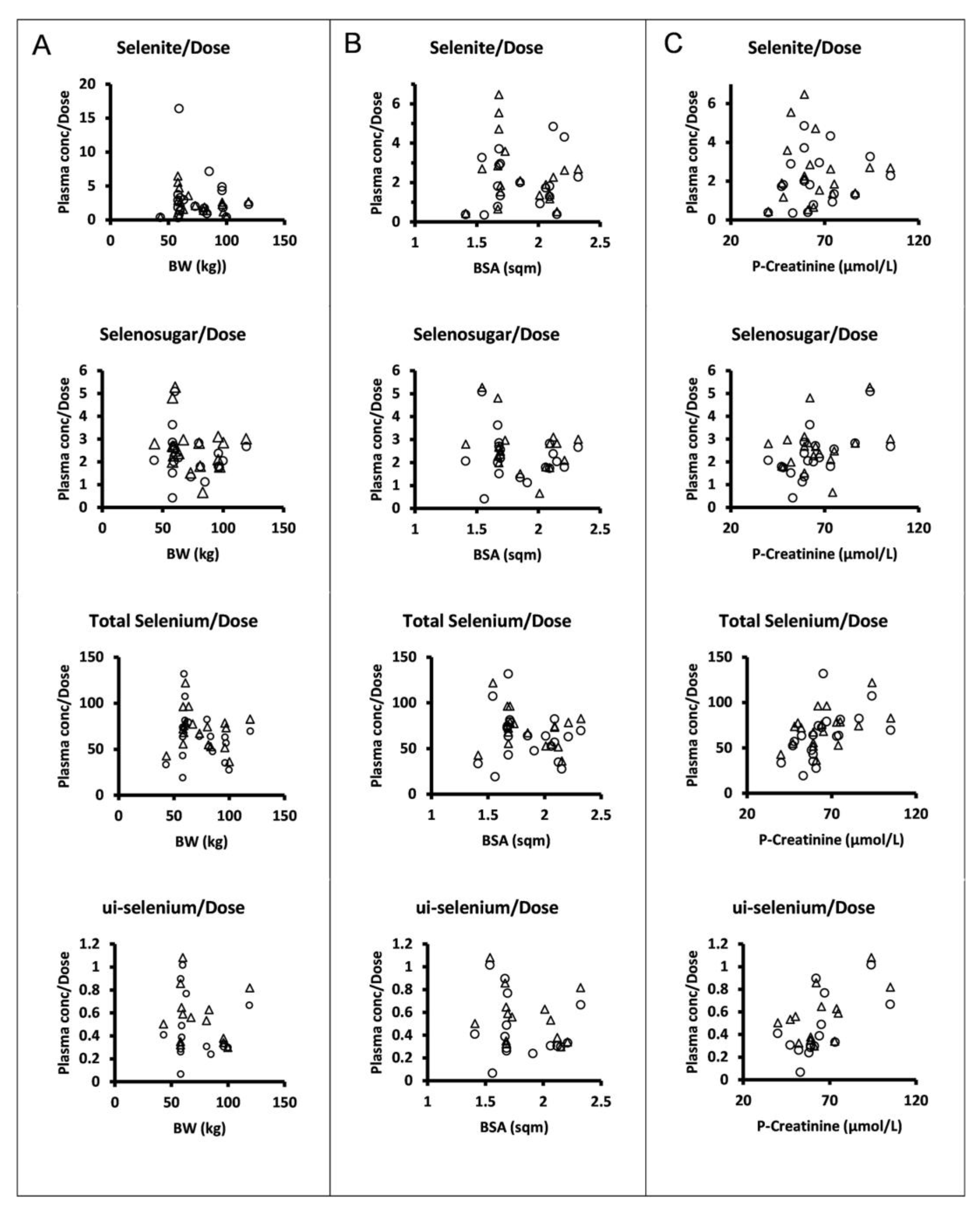 Biomedicines 11 00295 g003 Biomedicines 11 00295 g003