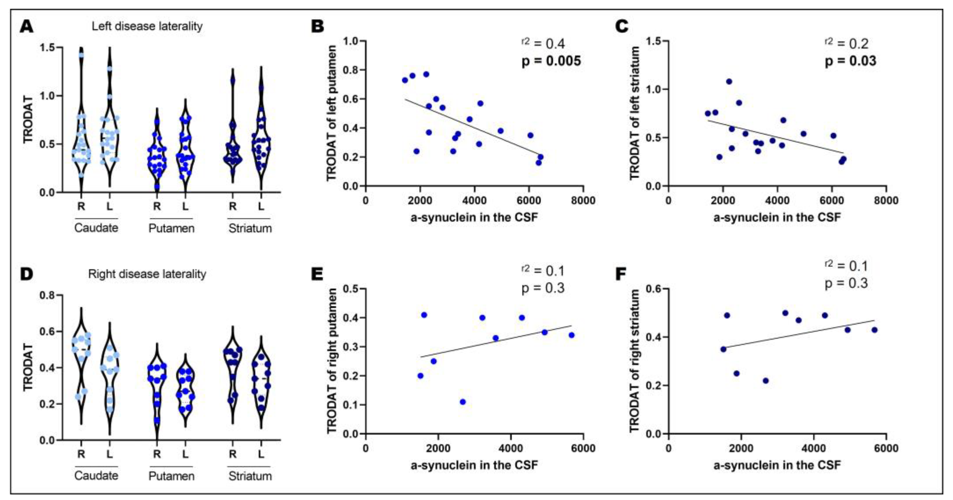 Biomedicines 11 00296 g002 Biomedicines 11 00296 g002