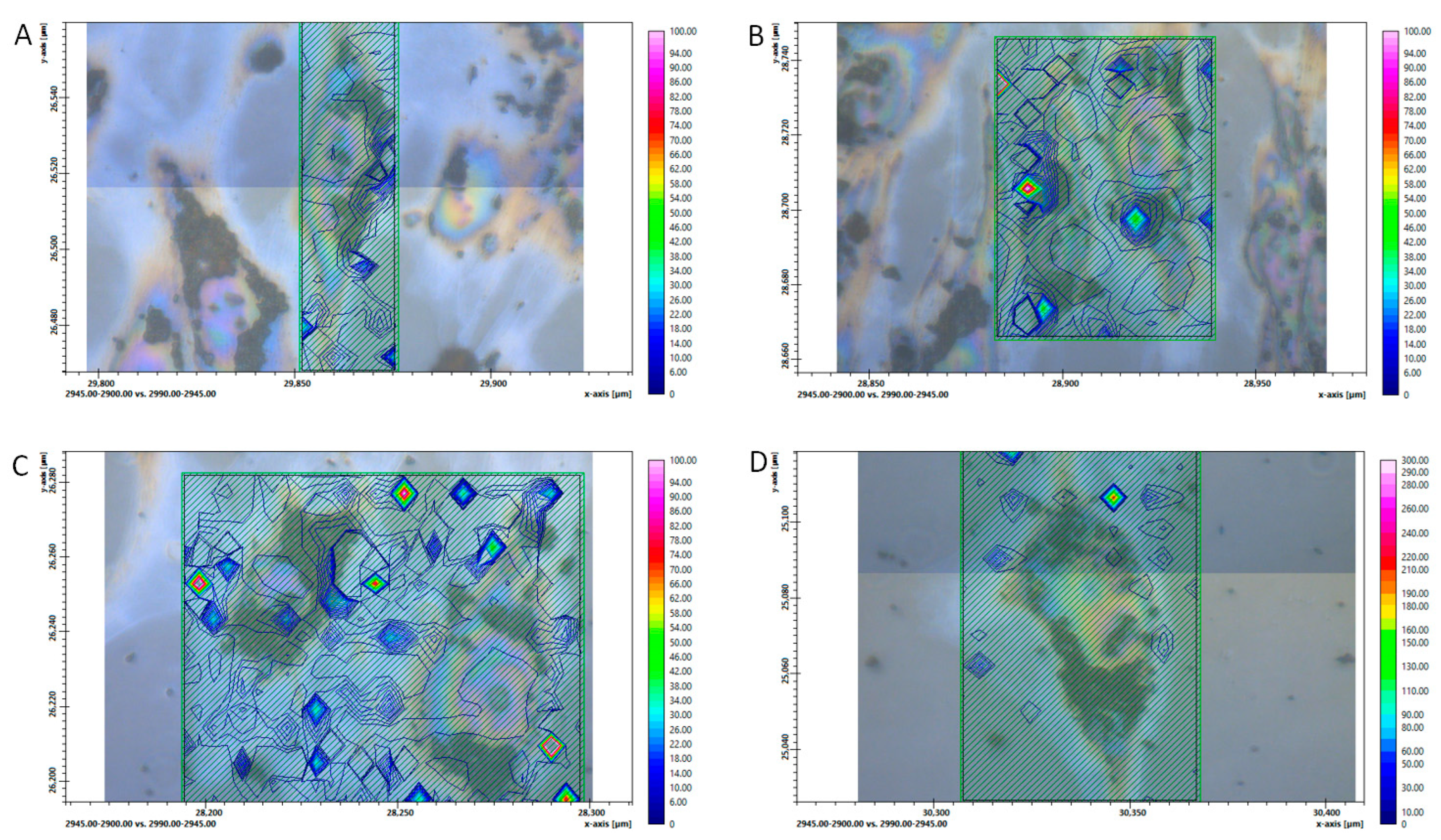 Biomedicines 11 00300 g005 Biomedicines 11 00300 g005