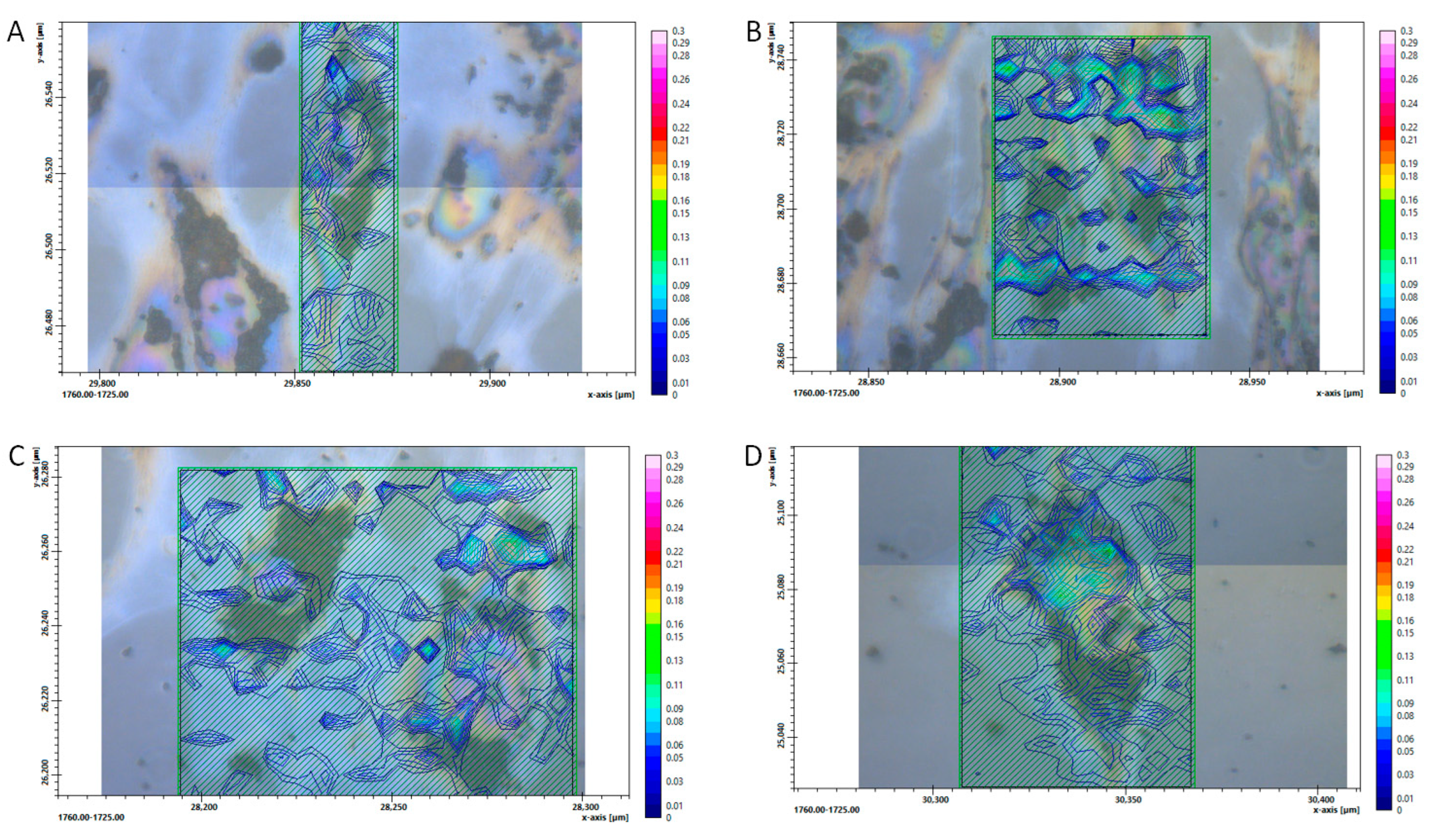 Biomedicines 11 00300 g006 Biomedicines 11 00300 g006