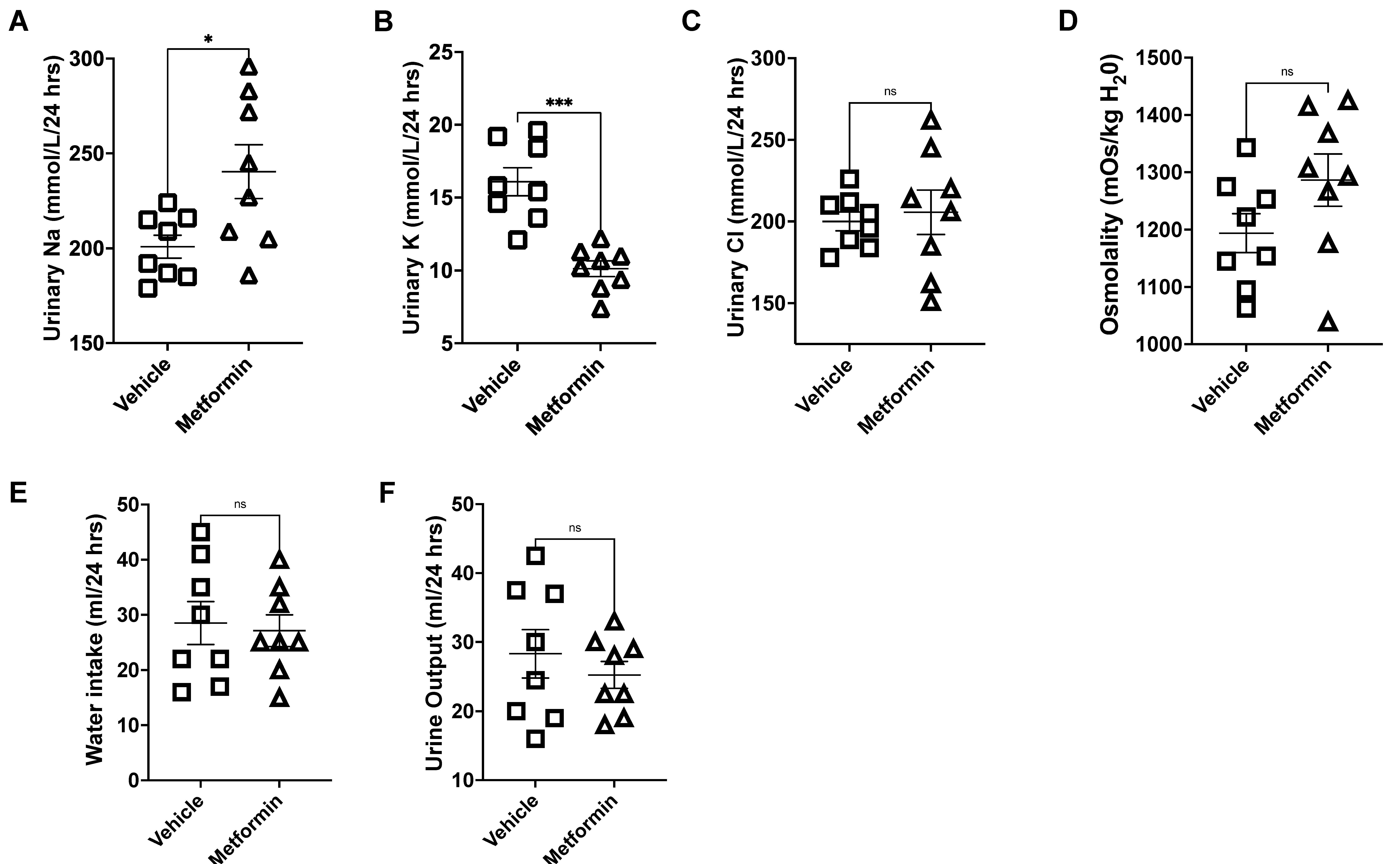Biomedicines 11 00305 g002