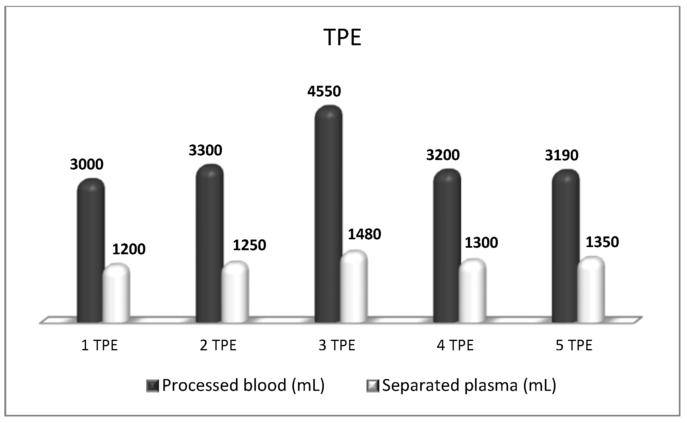 Biomedicines 11 00328 g008