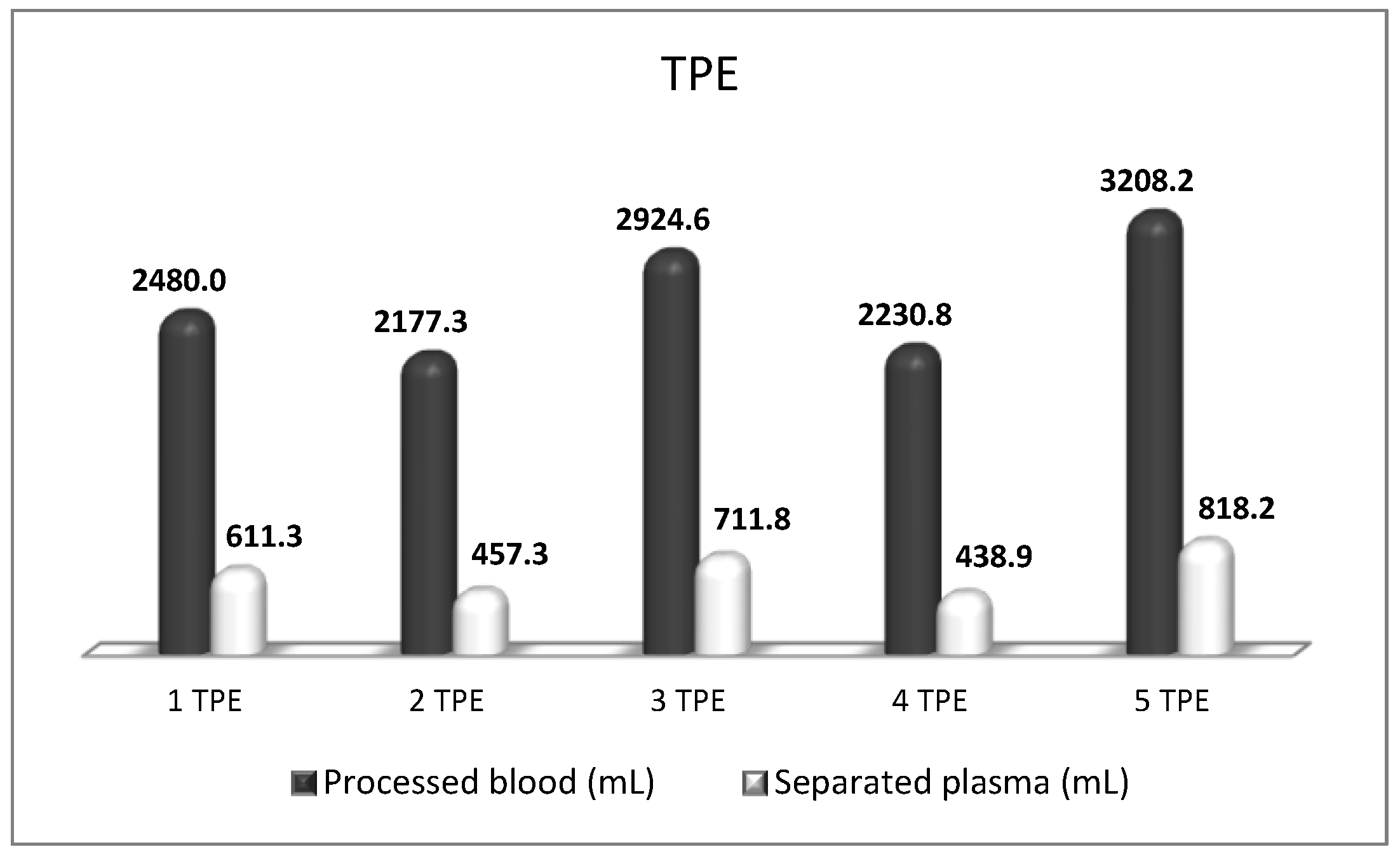 Biomedicines 11 00328 g009