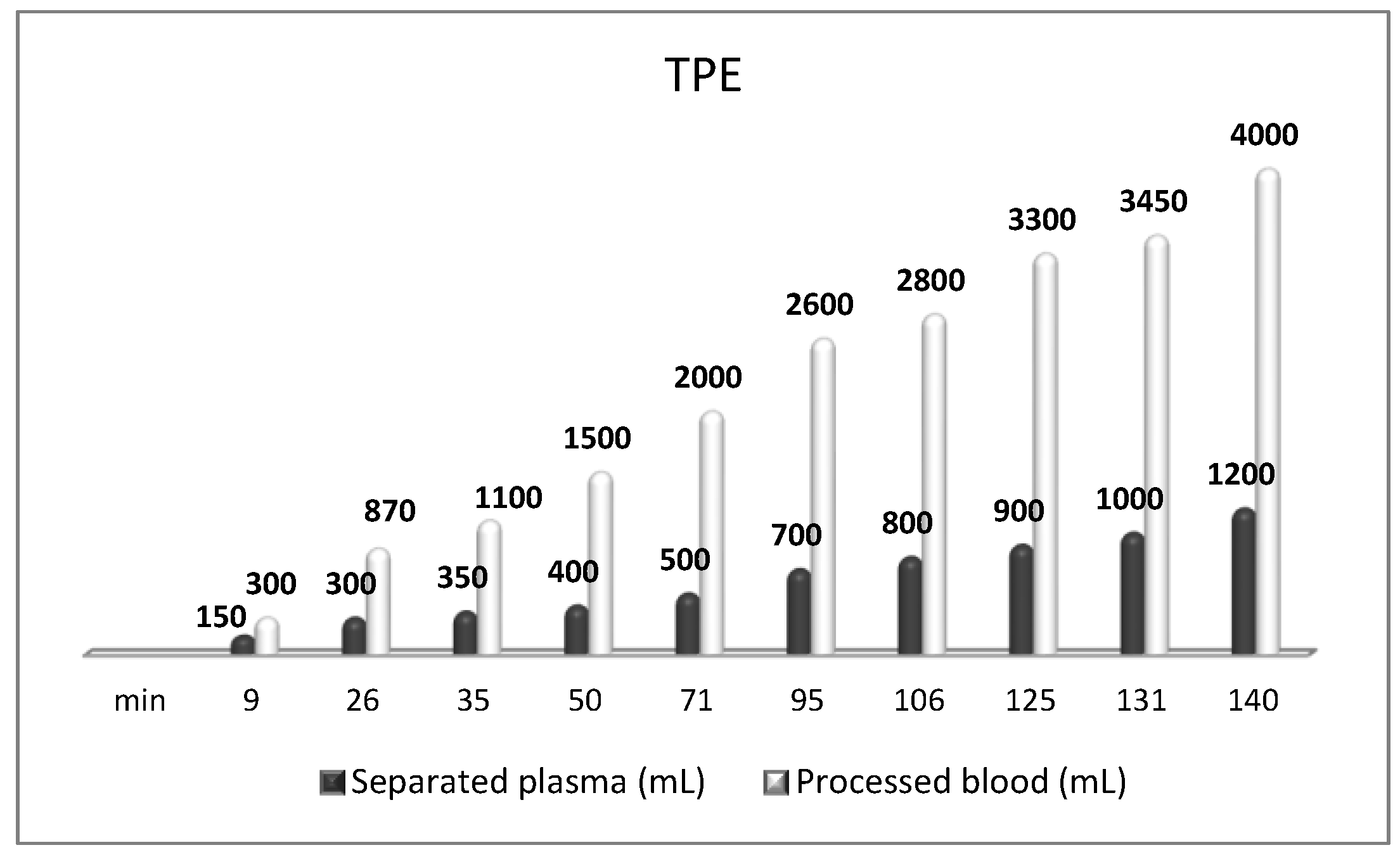 Biomedicines 11 00328 g012