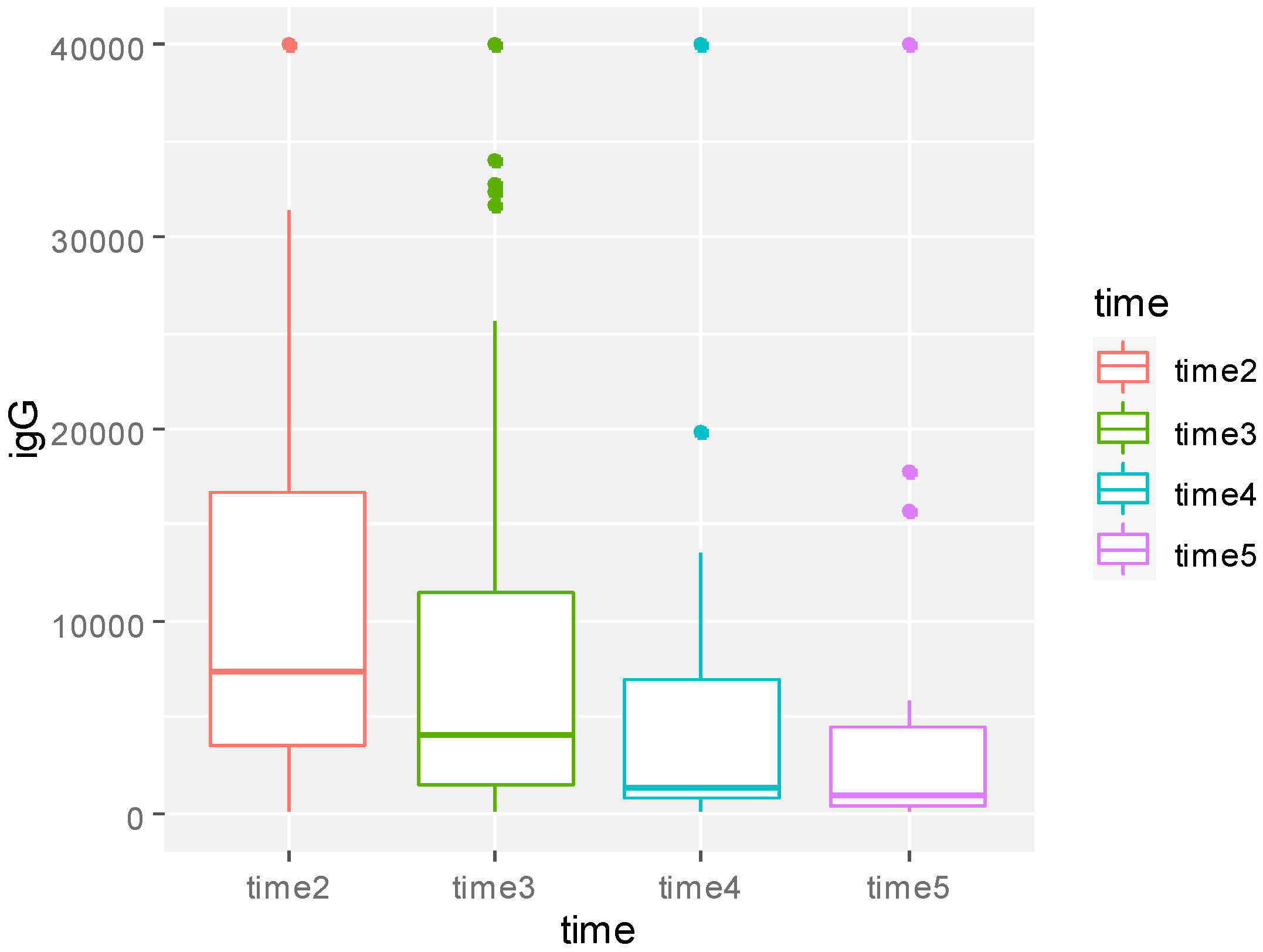 Biomedicines 11 00336 g004 Biomedicines 11 00336 g004