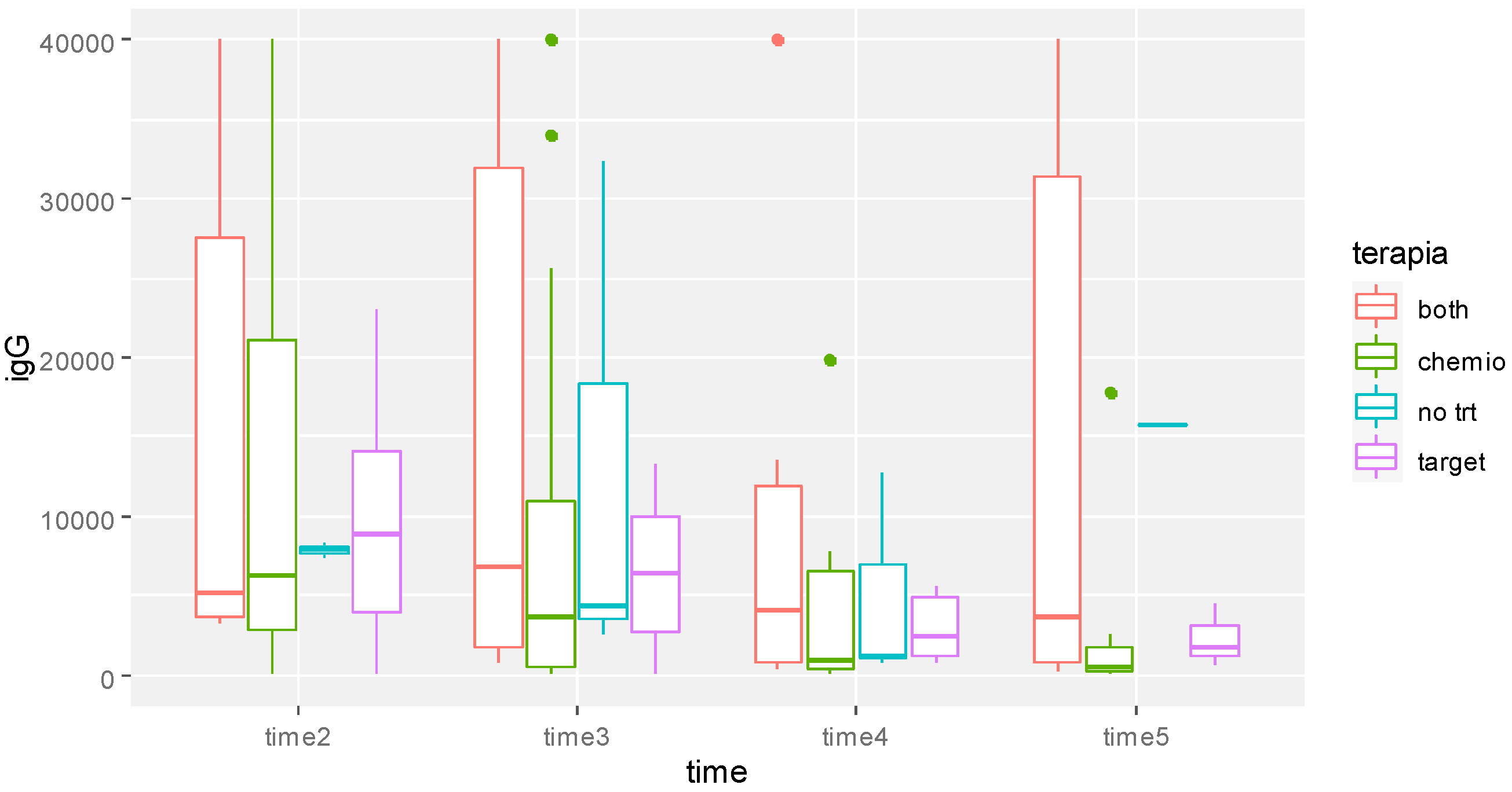 Biomedicines 11 00336 g005 Biomedicines 11 00336 g005