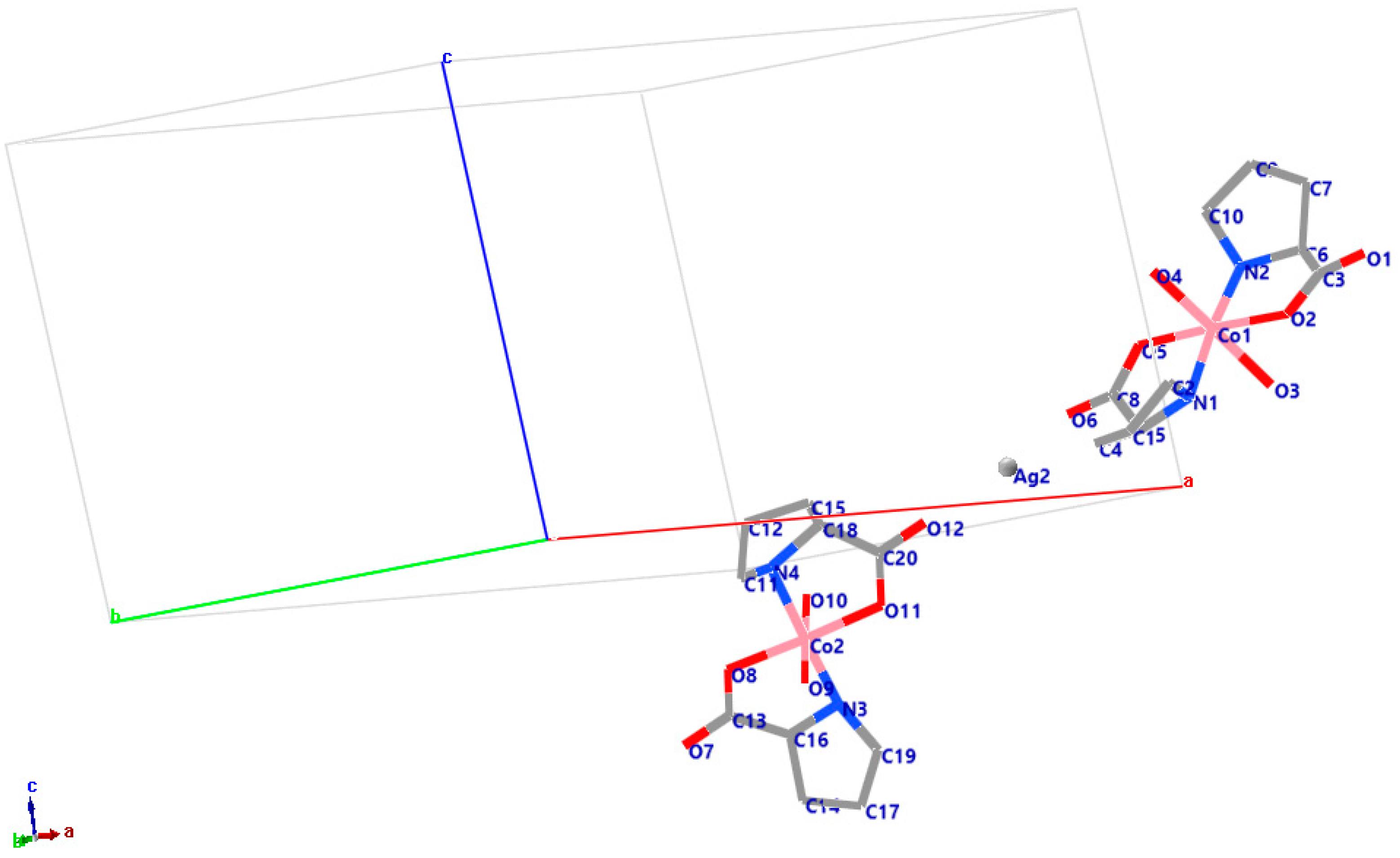 Biomedicines 11 00360 g008