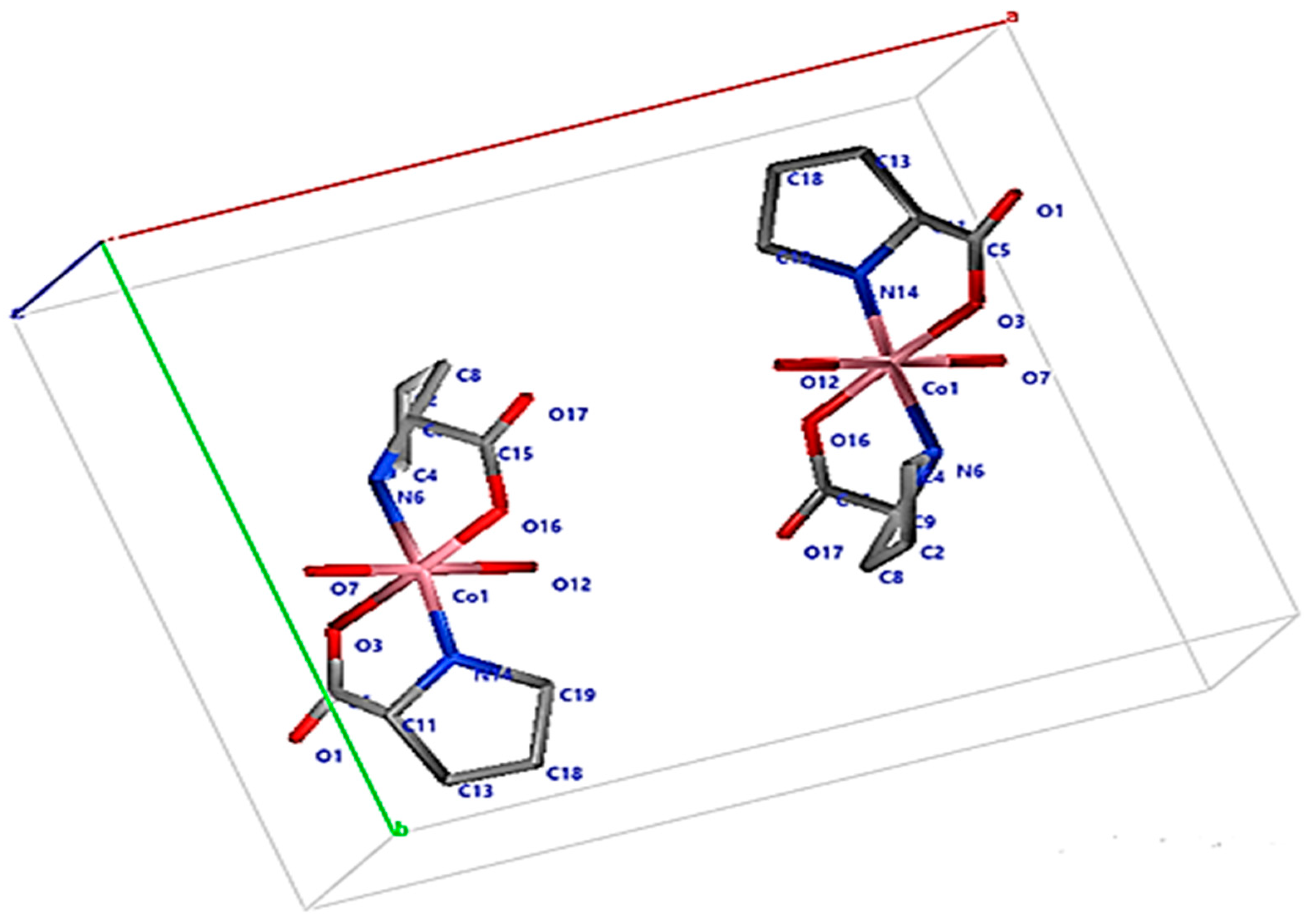 Biomedicines 11 00360 g010