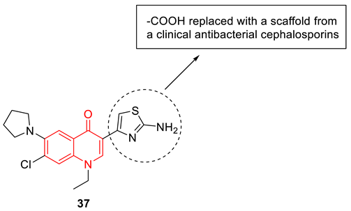 Biomedicines 11 00371 i030