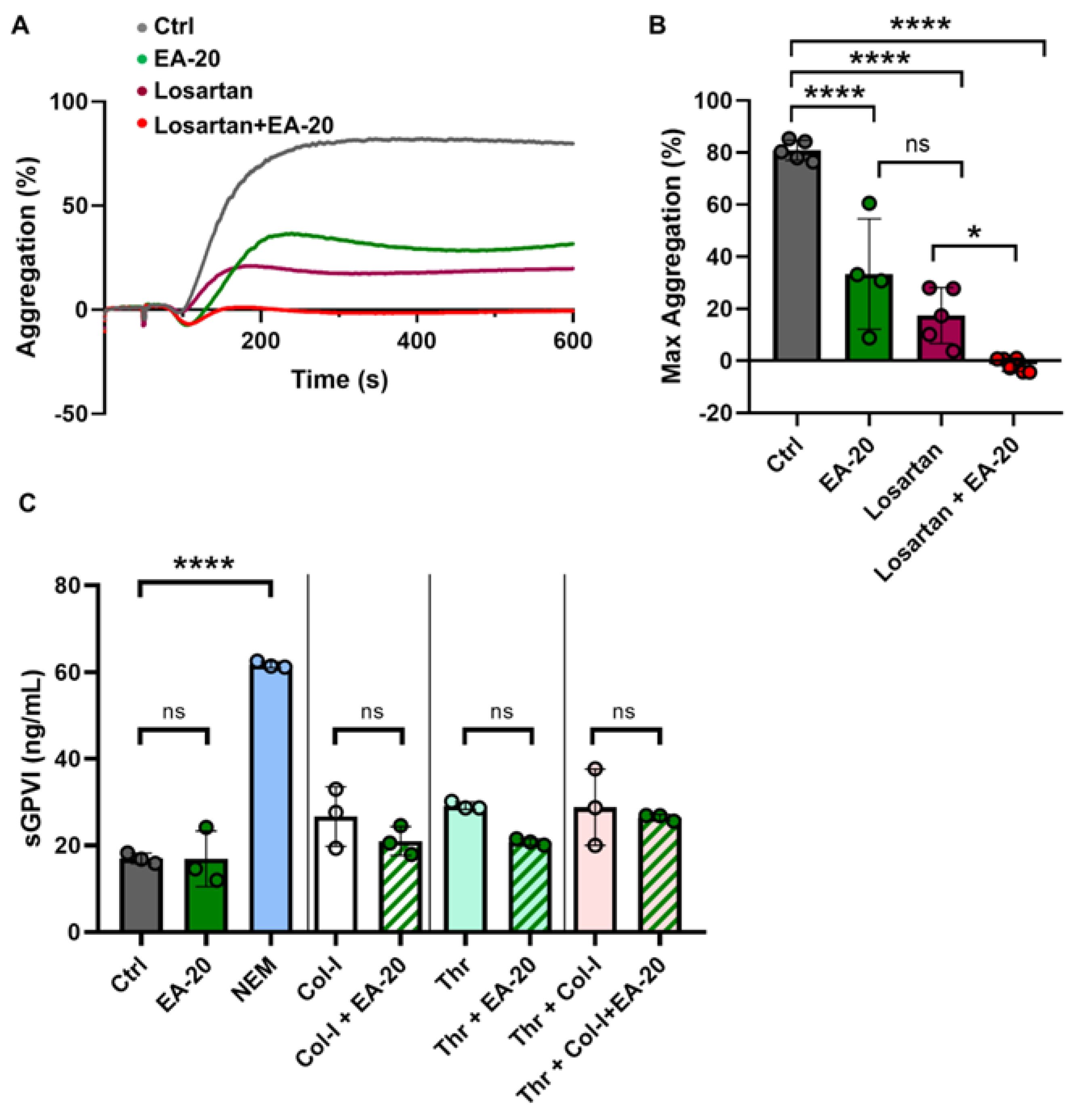Biomedicines 11 00423 g005