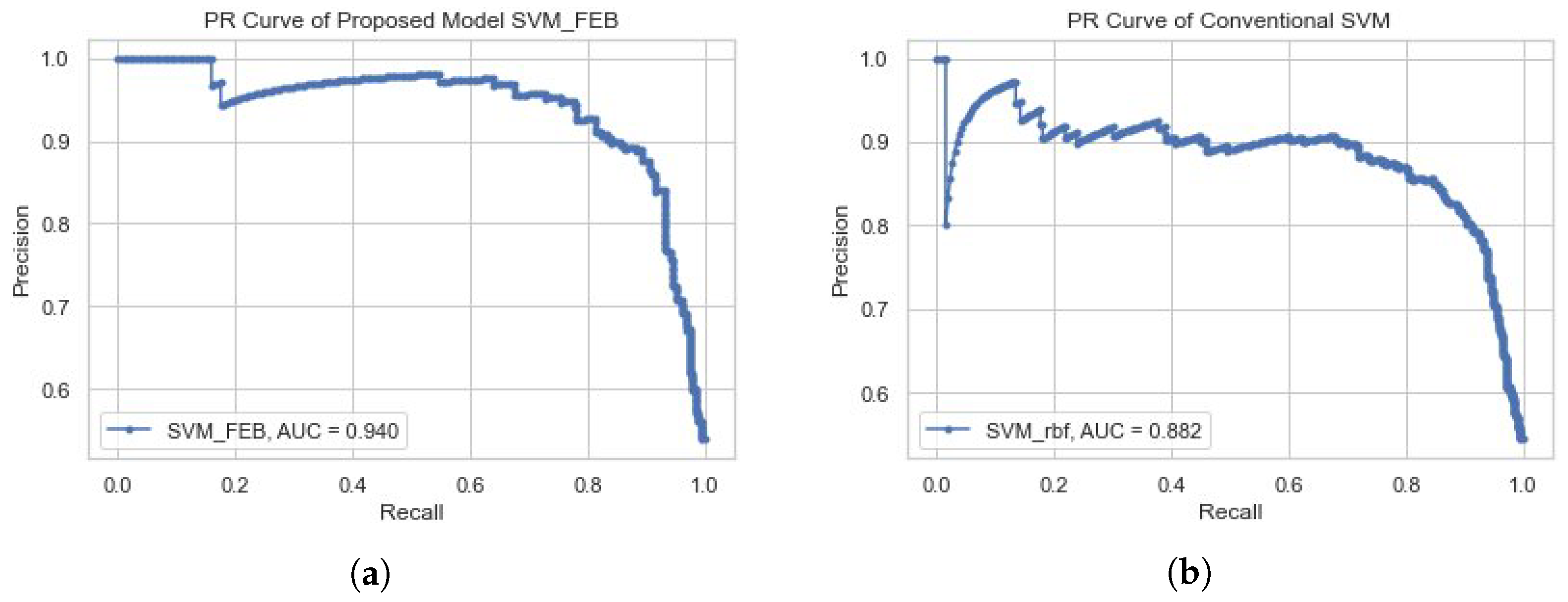 Biomedicines 11 00439 g002