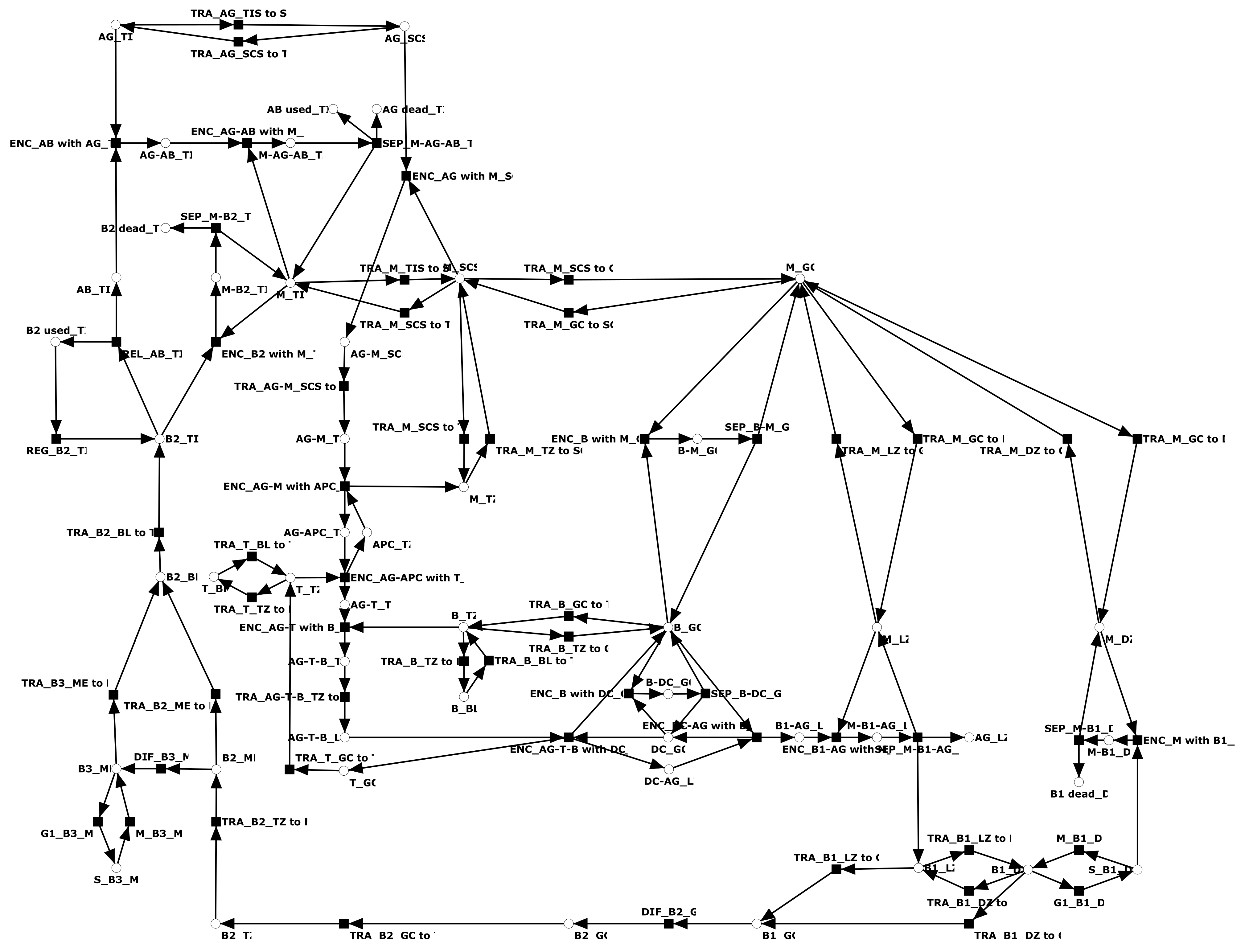 Biomedicines 11 00452 g0a1