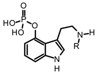 Biomedicines 11 00461 i009 Biomedicines 11 00461 i009