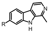 Biomedicines 11 00461 i012 Biomedicines 11 00461 i012