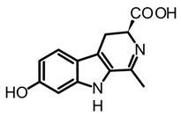 Biomedicines 11 00461 i015 Biomedicines 11 00461 i015