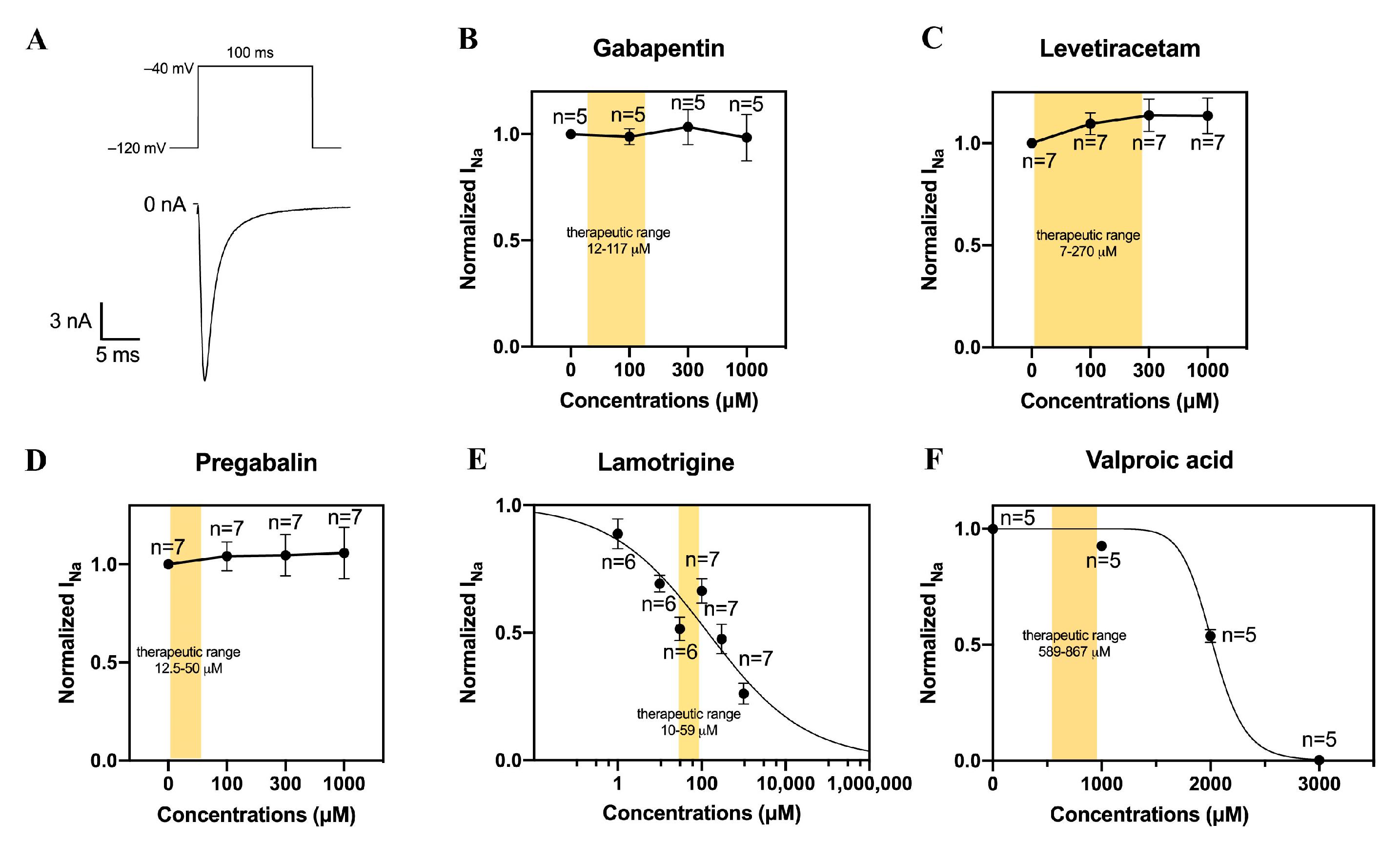 Biomedicines 11 00477 g001