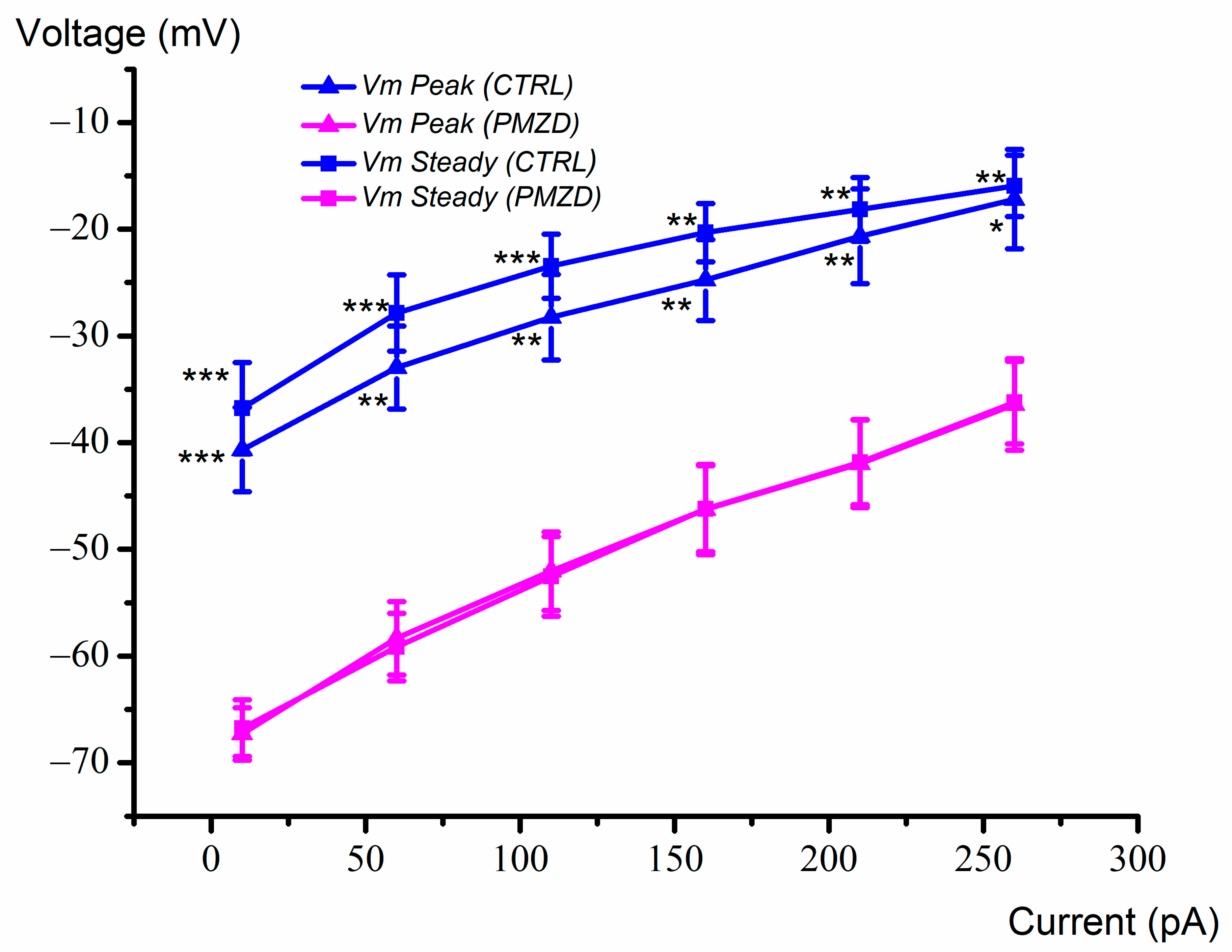 Biomedicines 11 00488 g010 Biomedicines 11 00488 g010