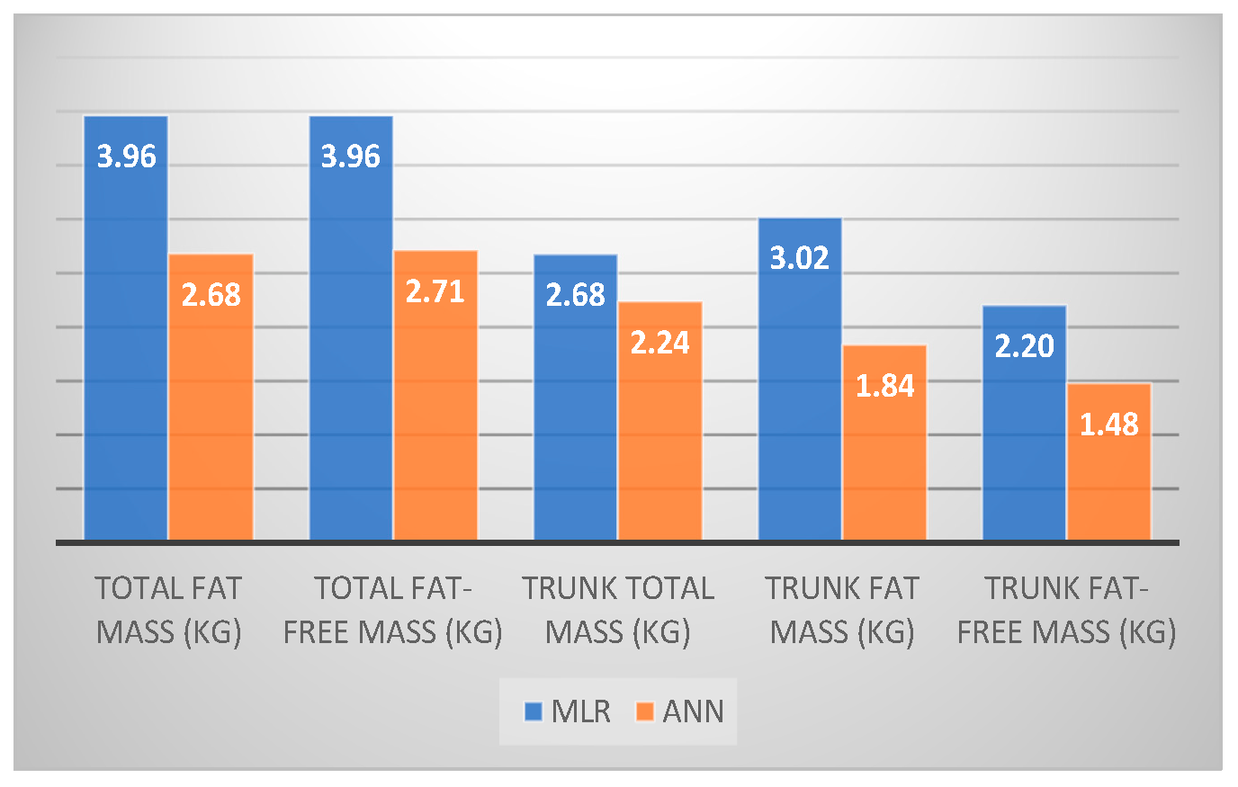 Biomedicines 11 00489 g004