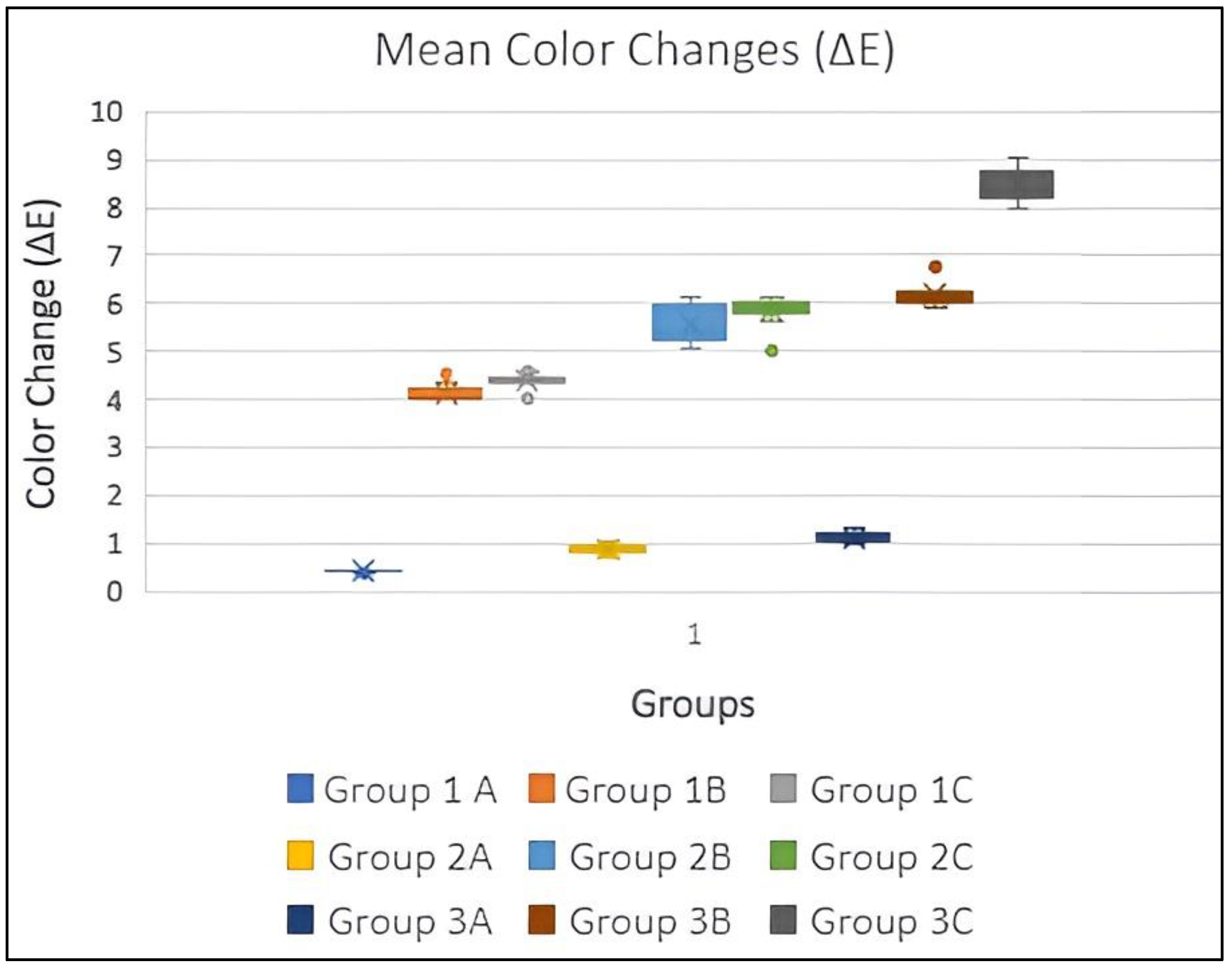 Biomedicines 11 00491 g007