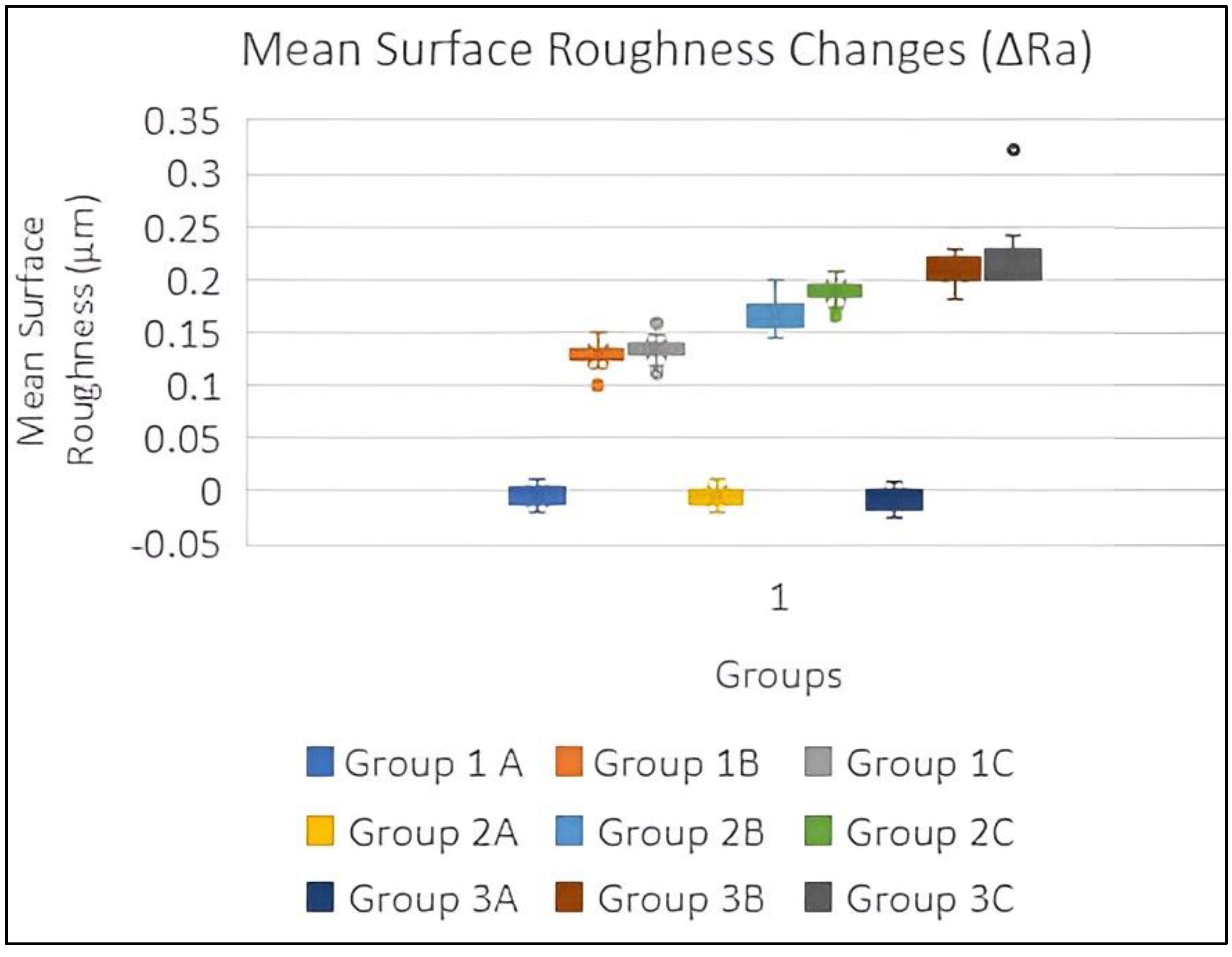 Biomedicines 11 00491 g008