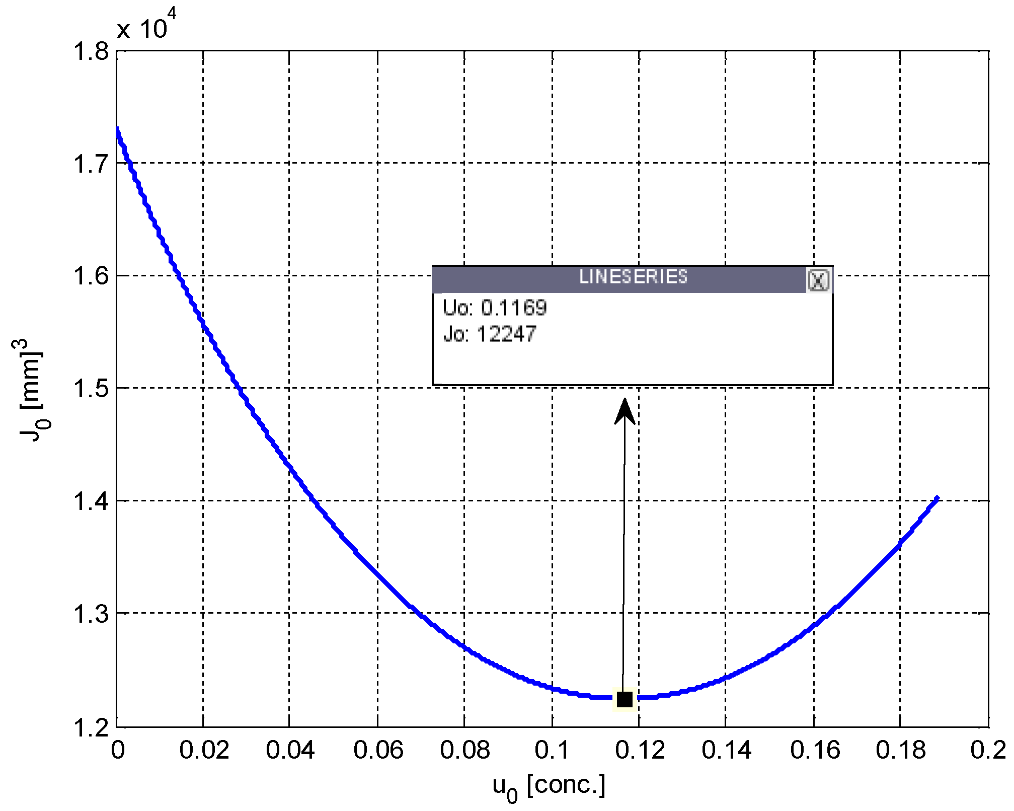 Biomedicines 11 00497 g002