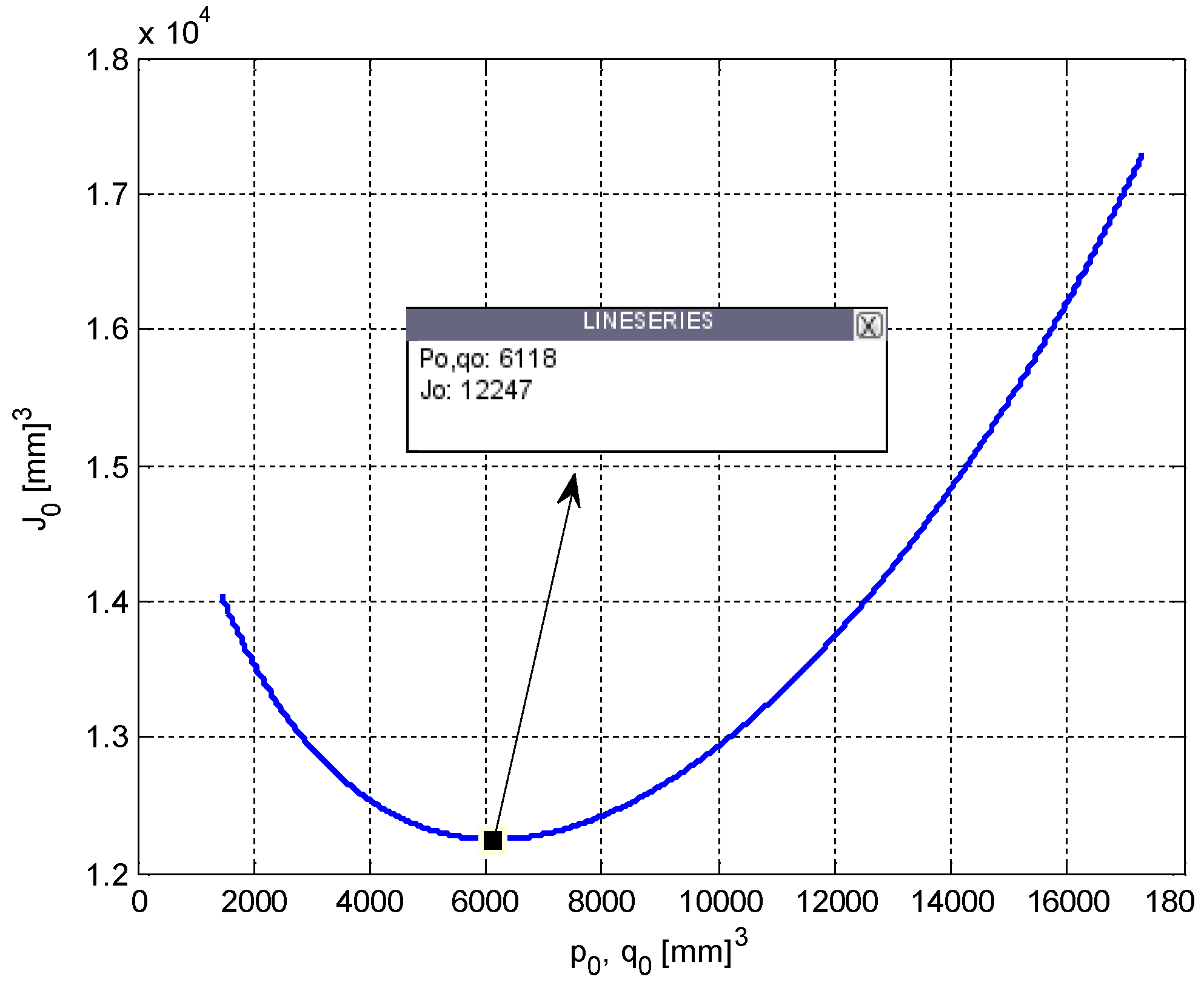 Biomedicines 11 00497 g003