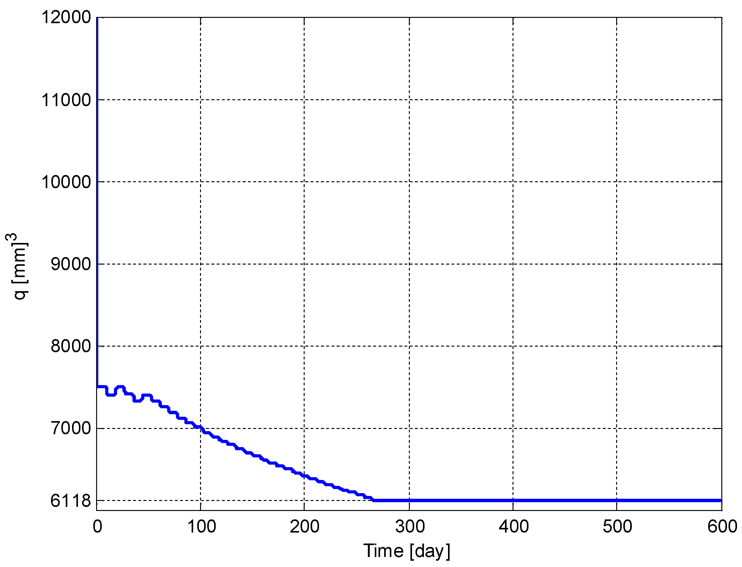 Biomedicines 11 00497 g012