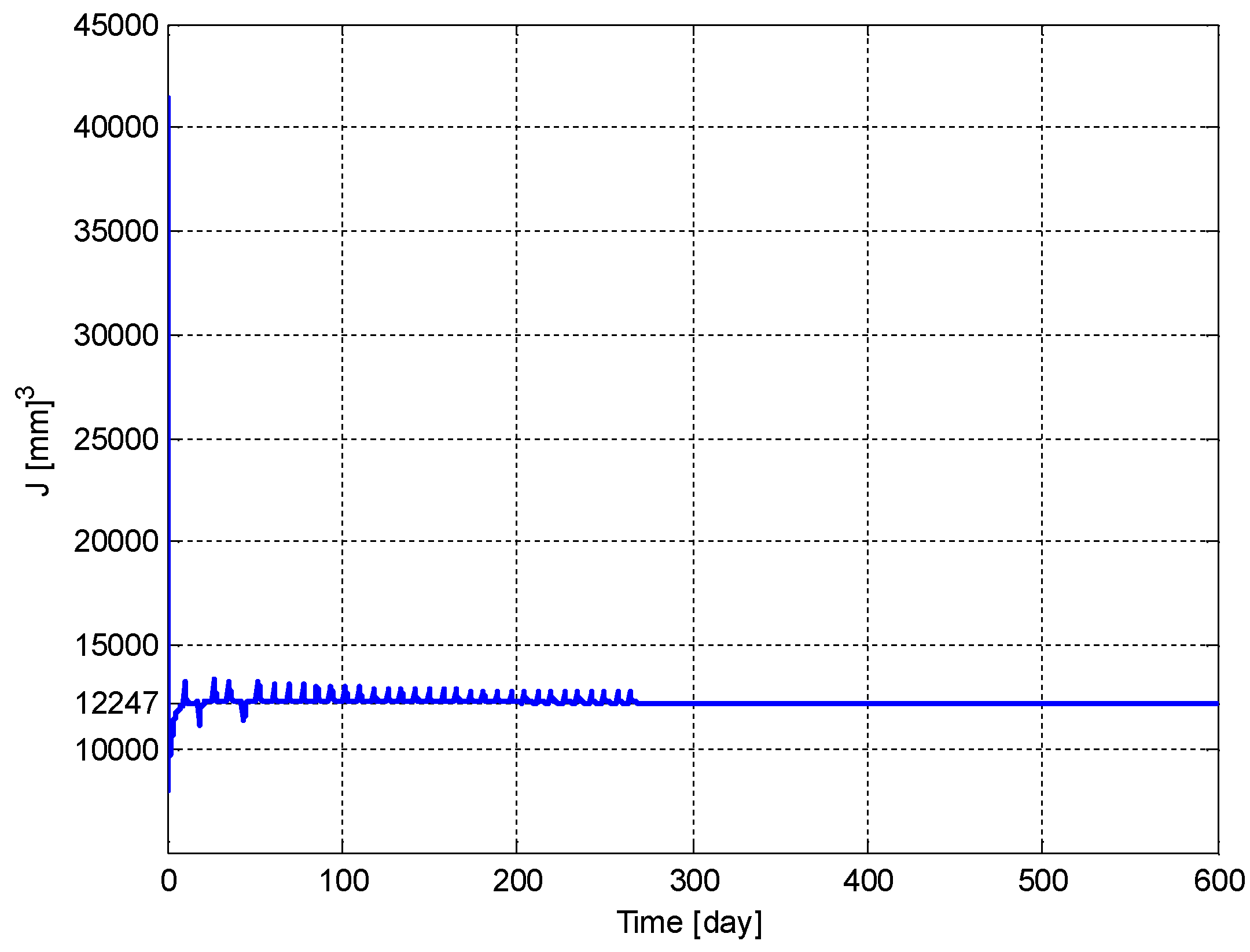 Biomedicines 11 00497 g013