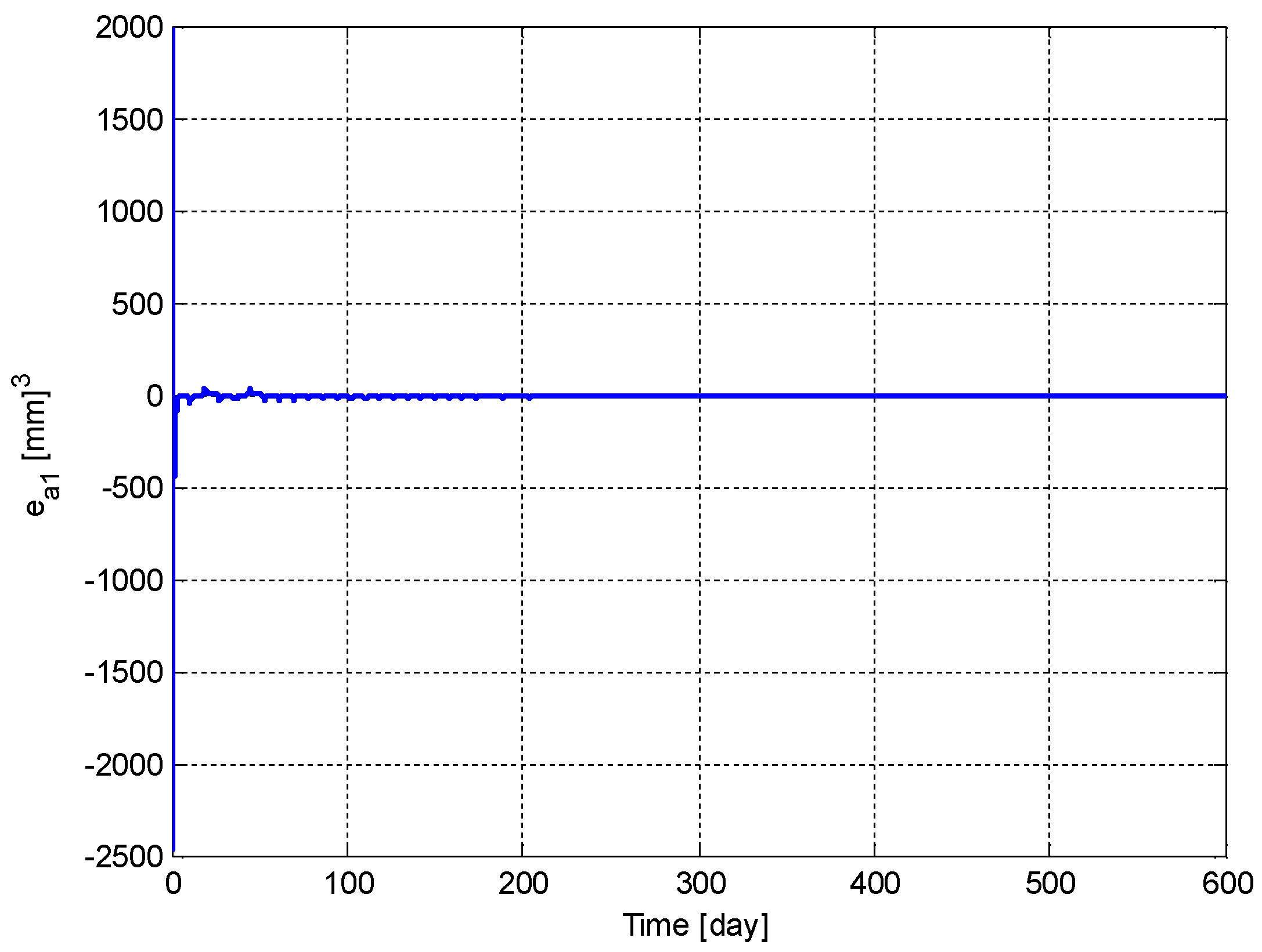 Biomedicines 11 00497 g014