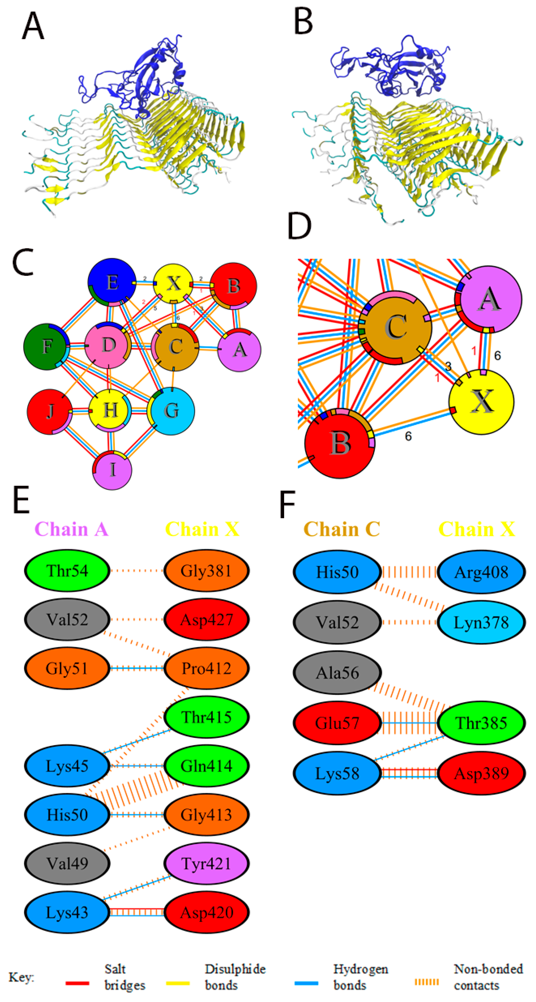 Biomedicines 11 00498 g002 Biomedicines 11 00498 g002