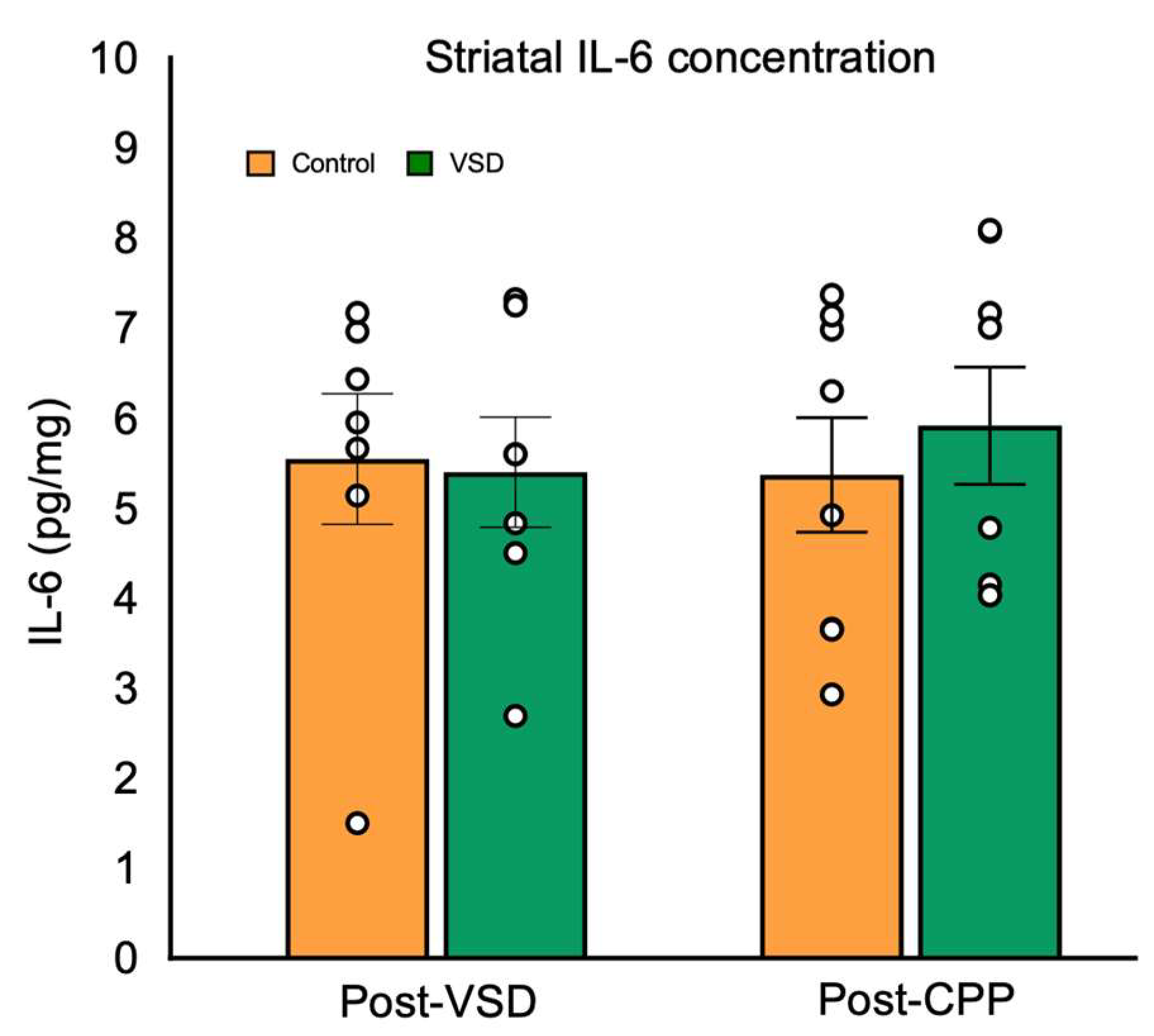 Biomedicines 11 00502 g009