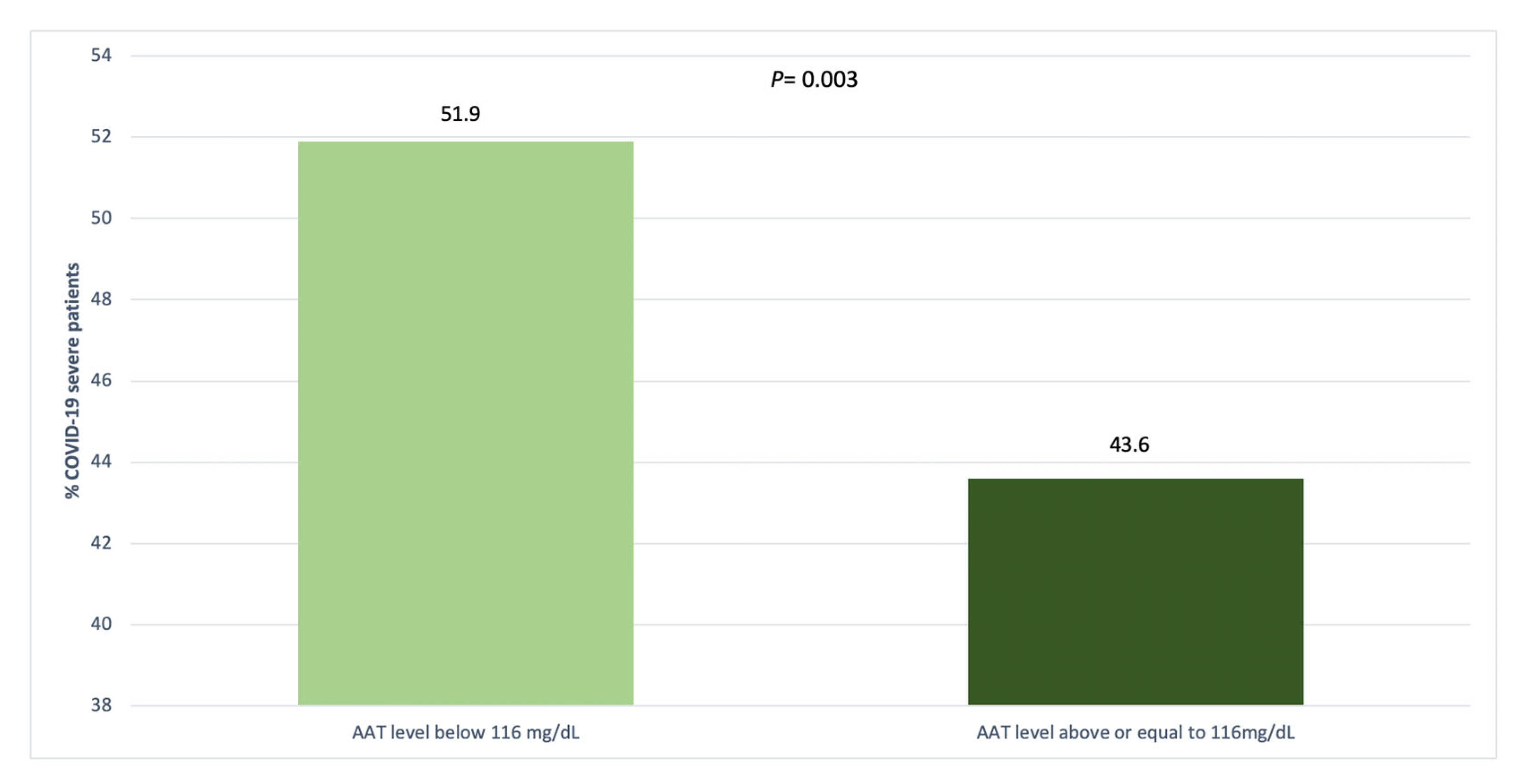 Biomedicines 11 00516 g001 Biomedicines 11 00516 g001