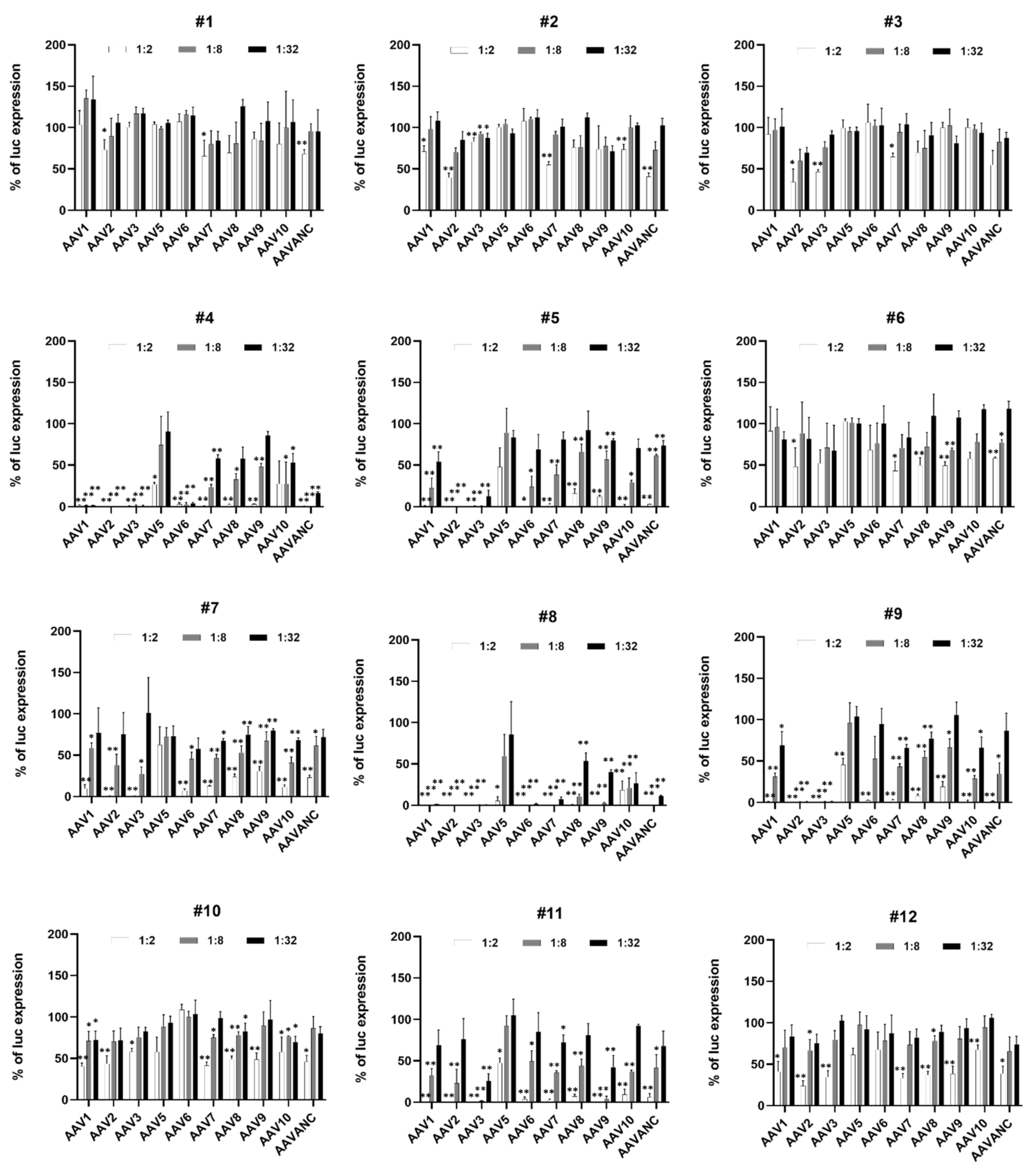 Biomedicines 11 00523 g002 Biomedicines 11 00523 g002