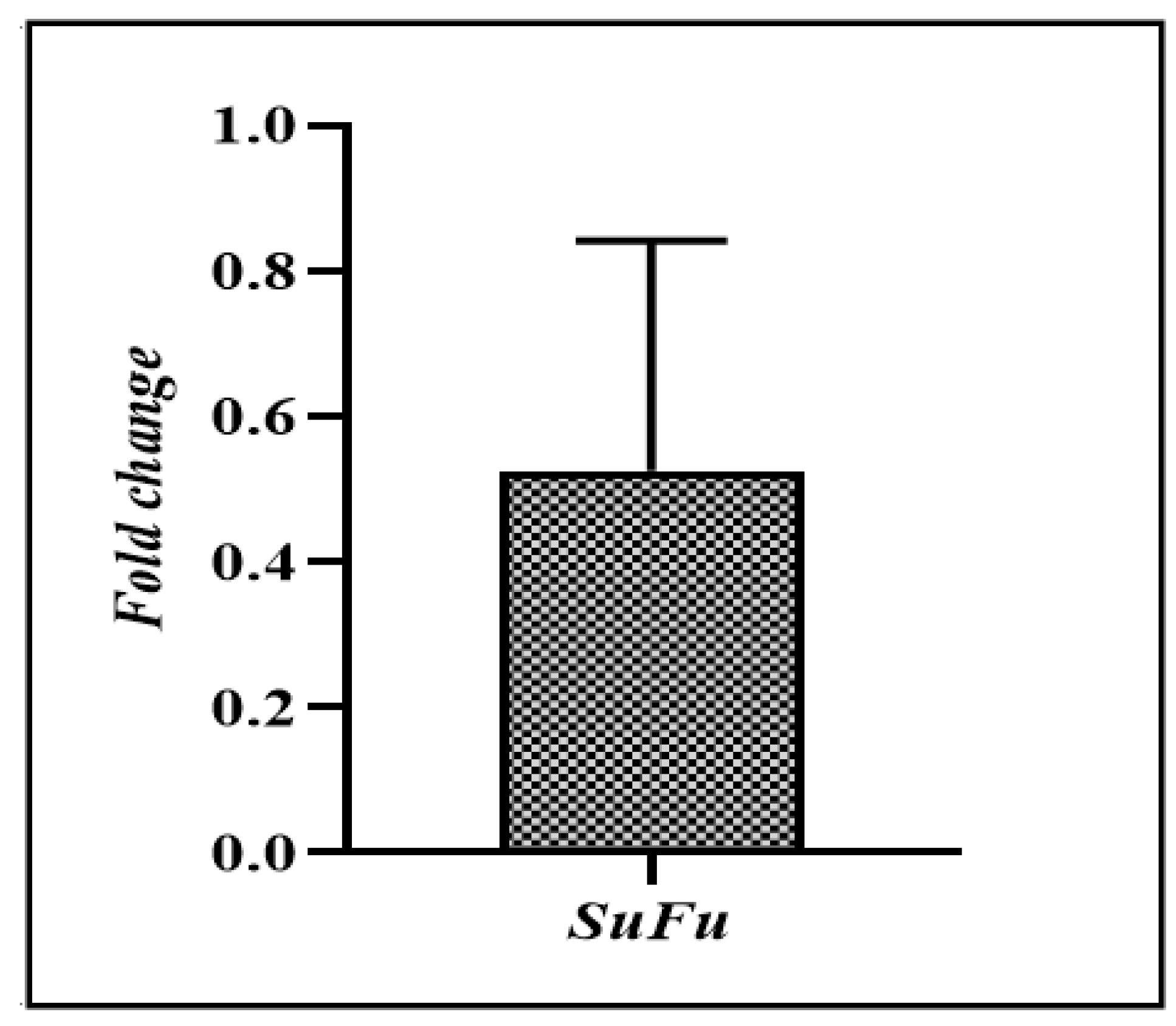 Biomedicines 11 00540 g002