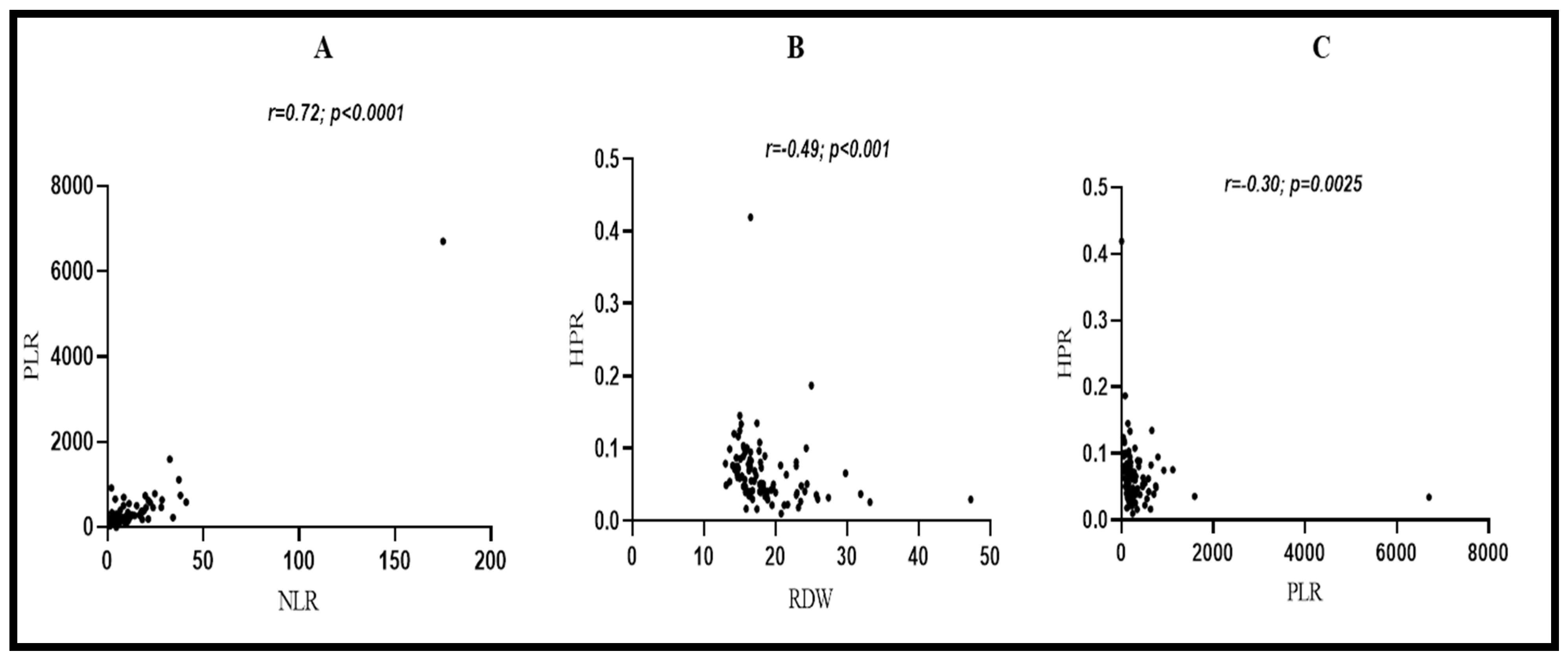 Biomedicines 11 00540 g007