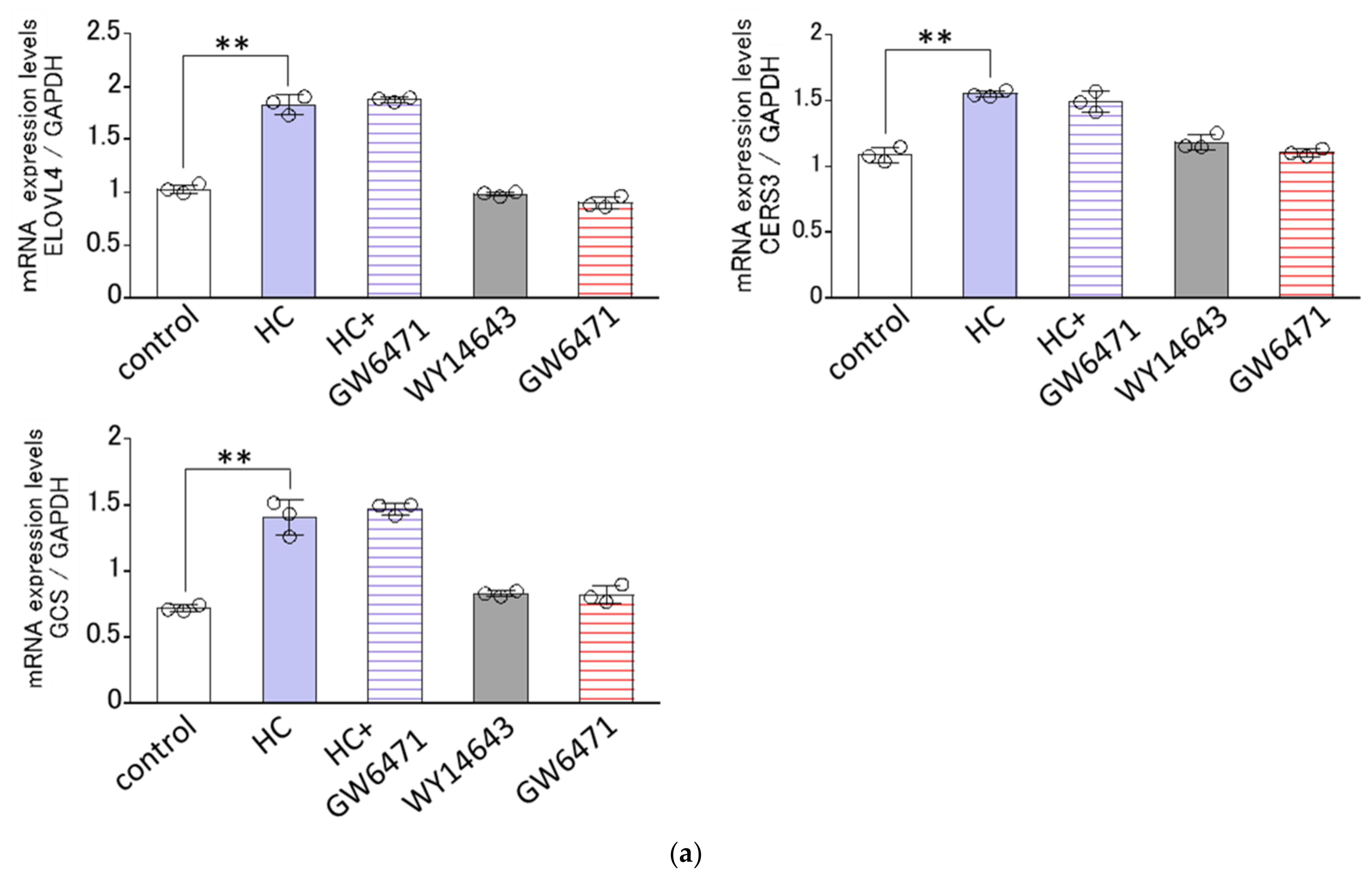 Biomedicines 11 00548 g008a
