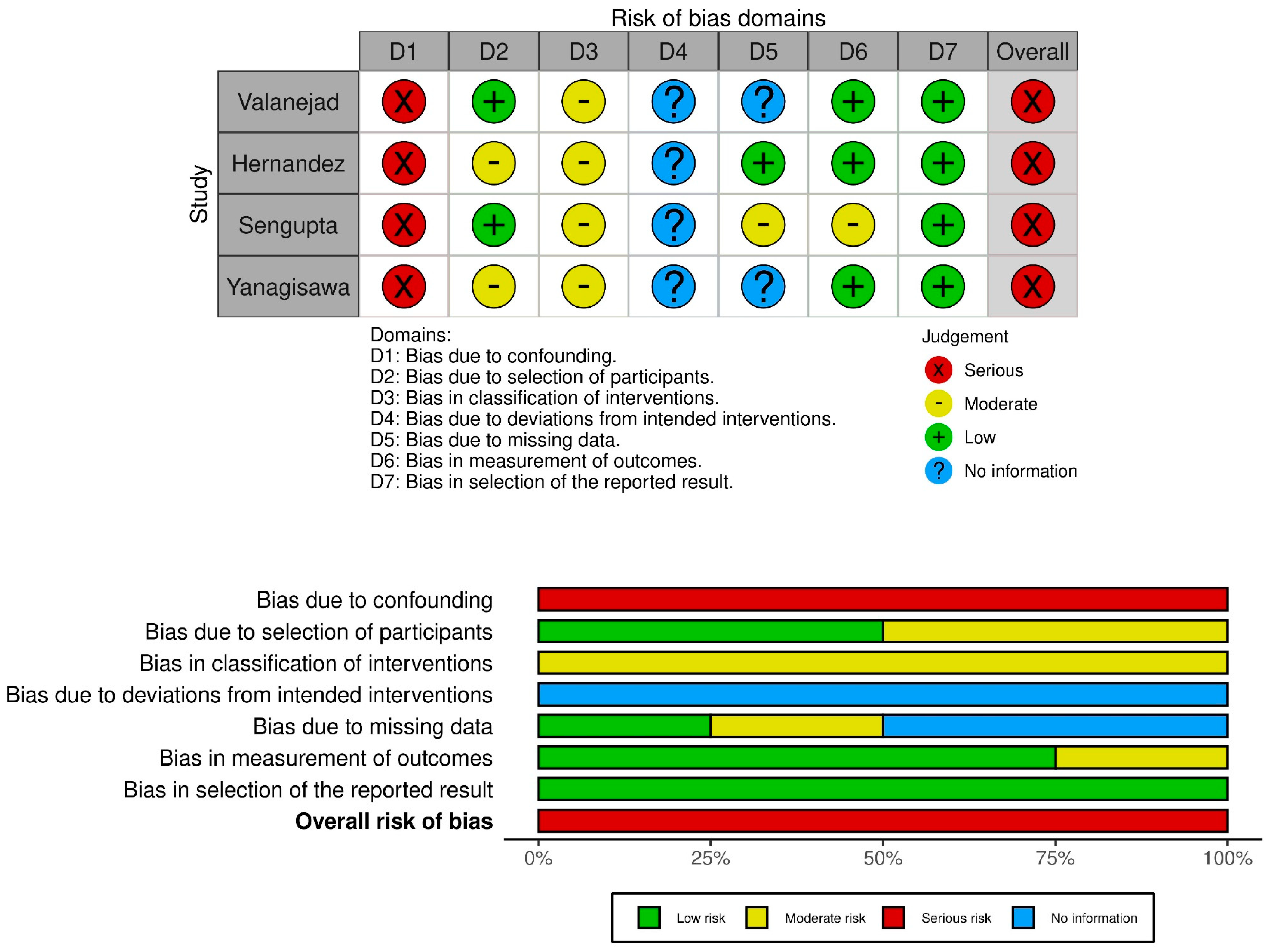 Biomedicines 11 00554 g003 Biomedicines 11 00554 g003
