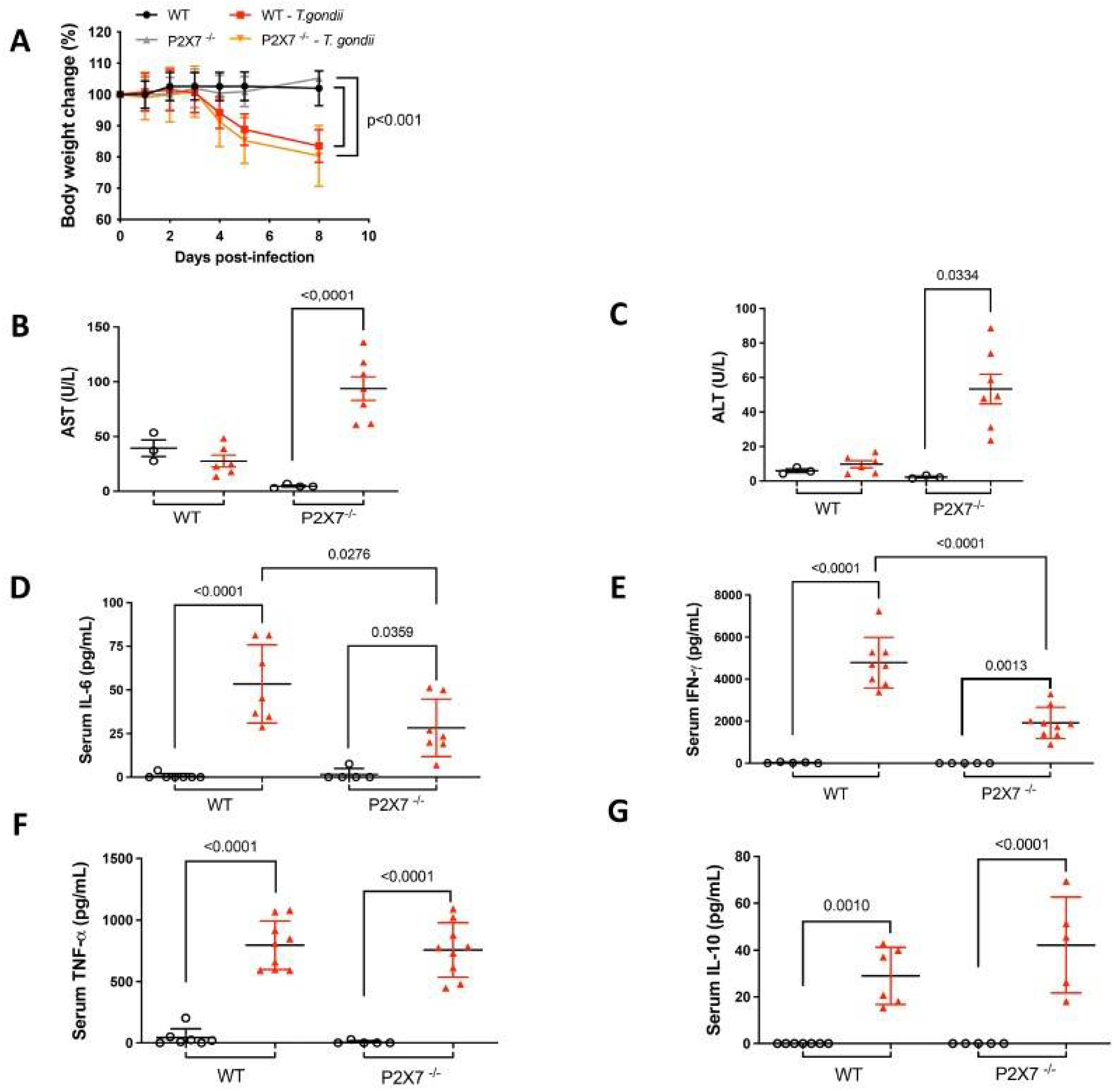 Biomedicines 11 00555 g003 Biomedicines 11 00555 g003