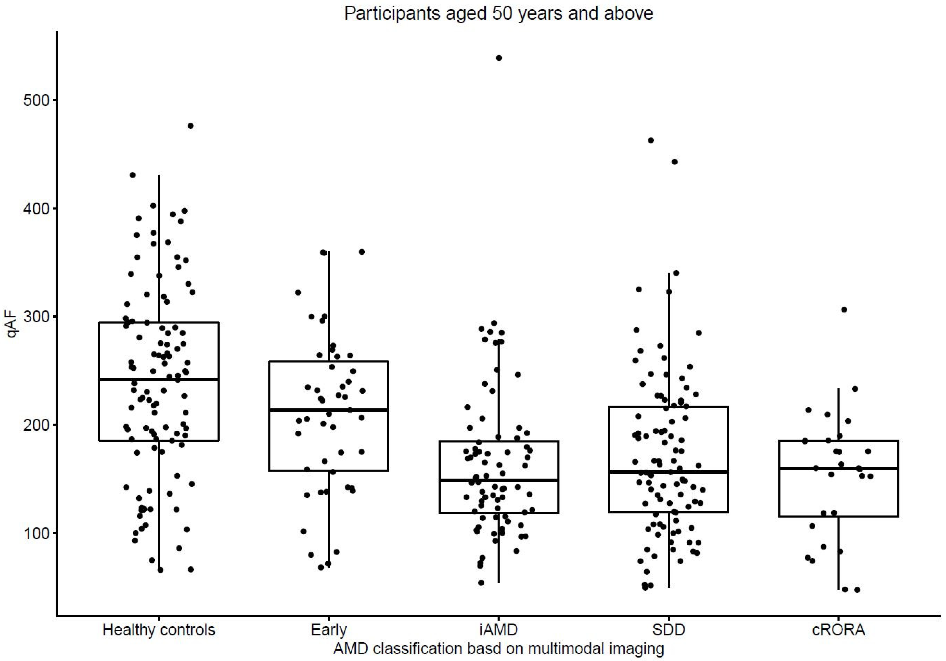 Biomedicines 11 00560 g001 Biomedicines 11 00560 g001