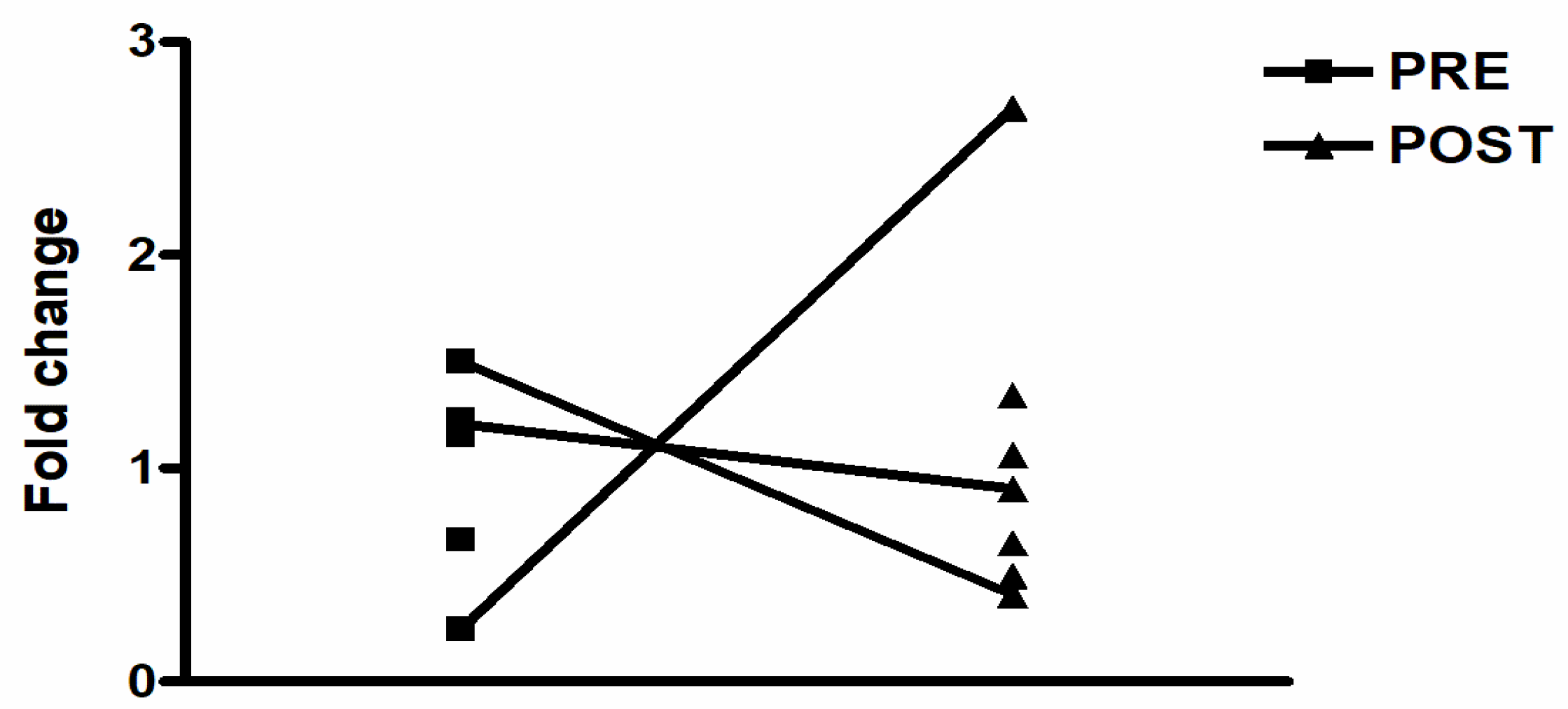 Biomedicines 11 00565 g004