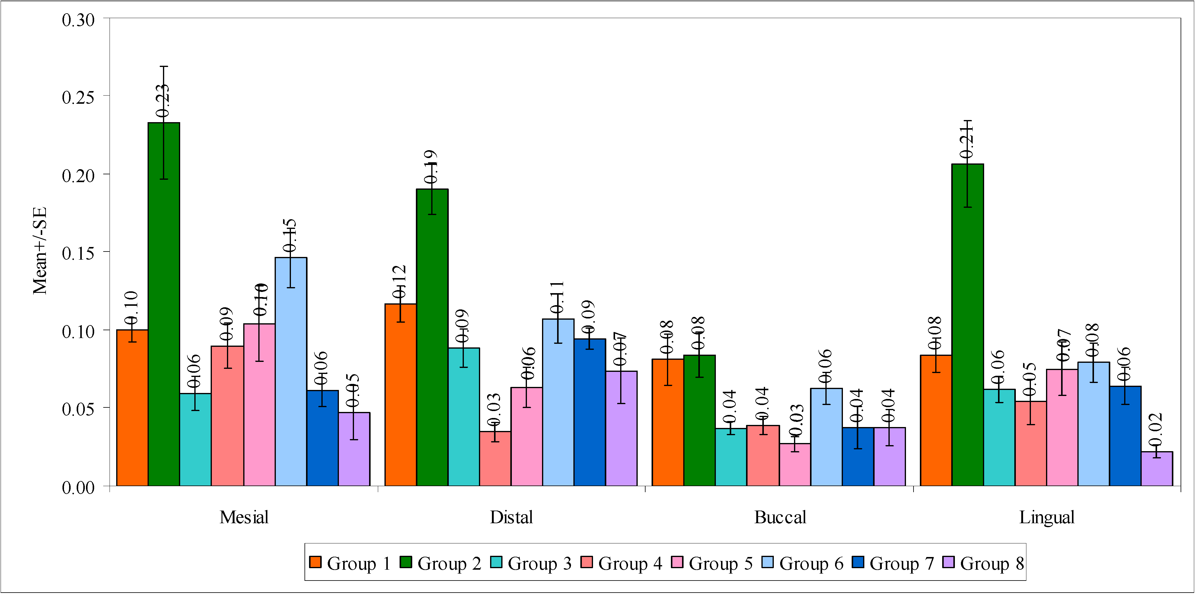 Biomedicines 11 00570 g006