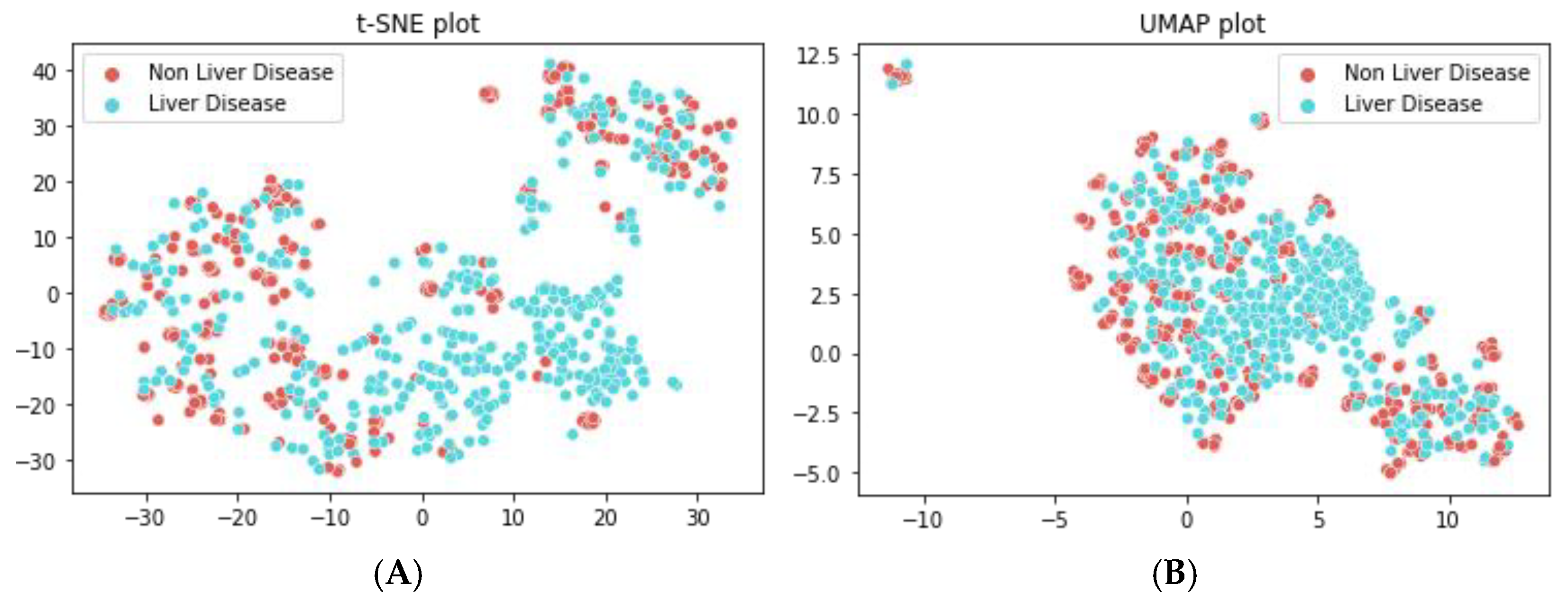 Biomedicines 11 00581 g011 Biomedicines 11 00581 g011