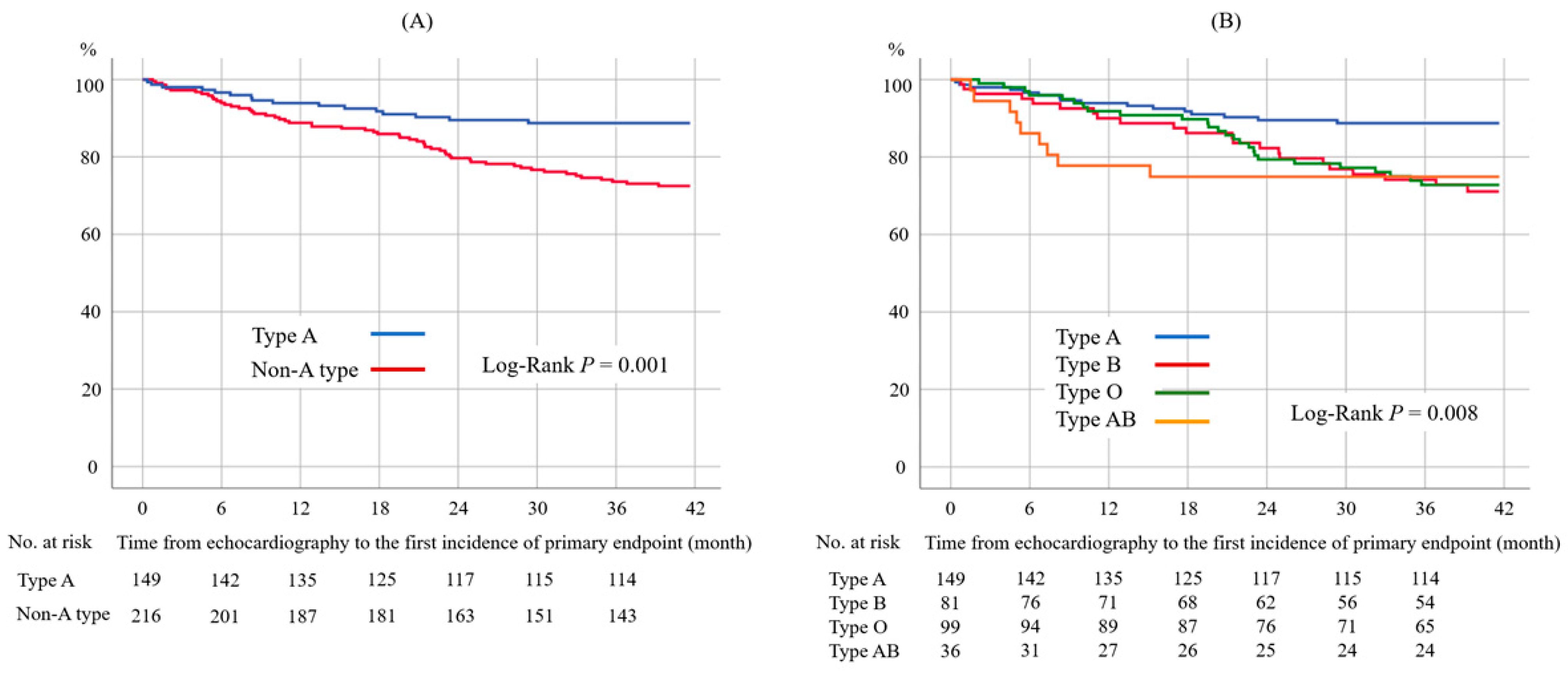 Biomedicines 11 00592 g001