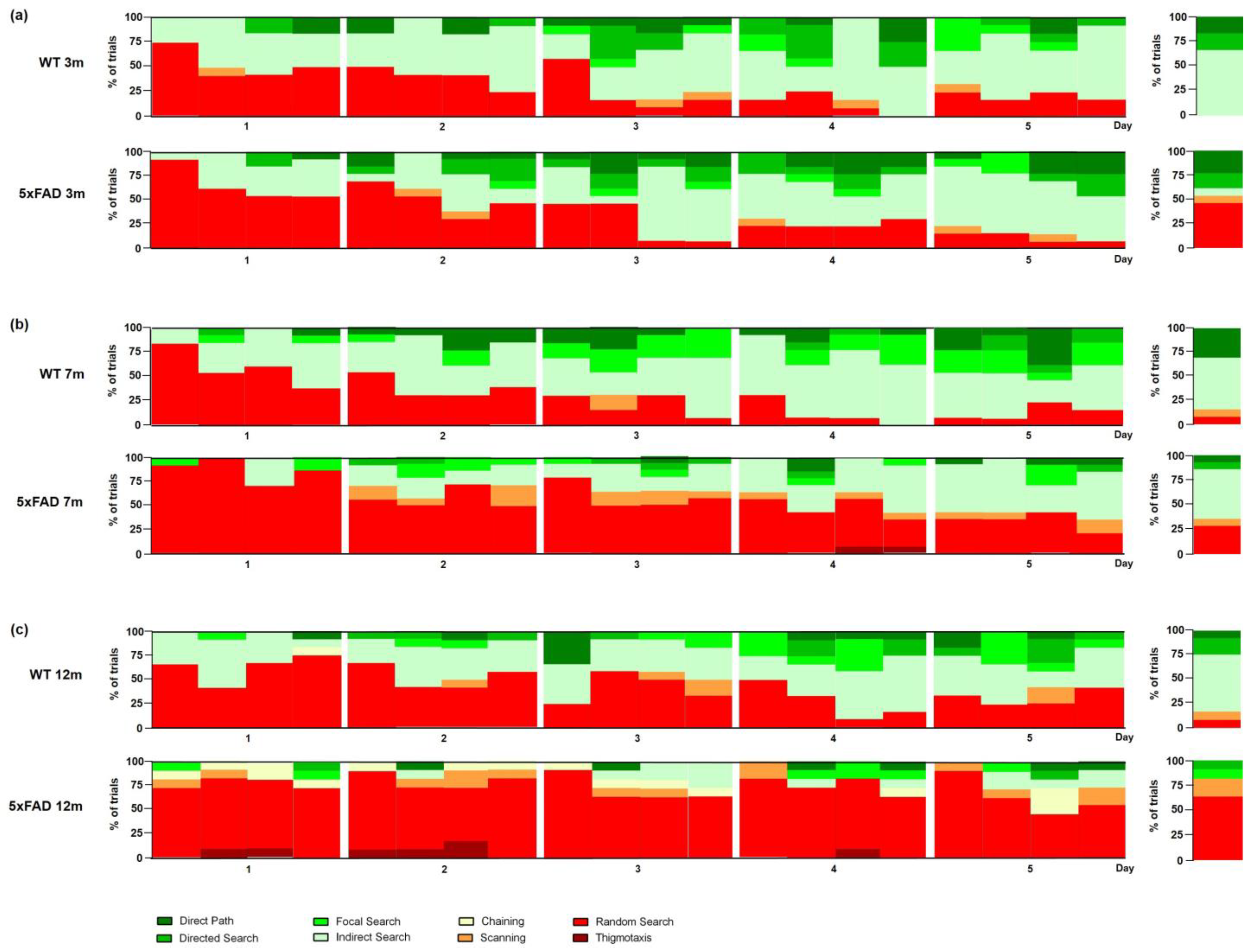 Biomedicines 11 00599 g006 Biomedicines 11 00599 g006
