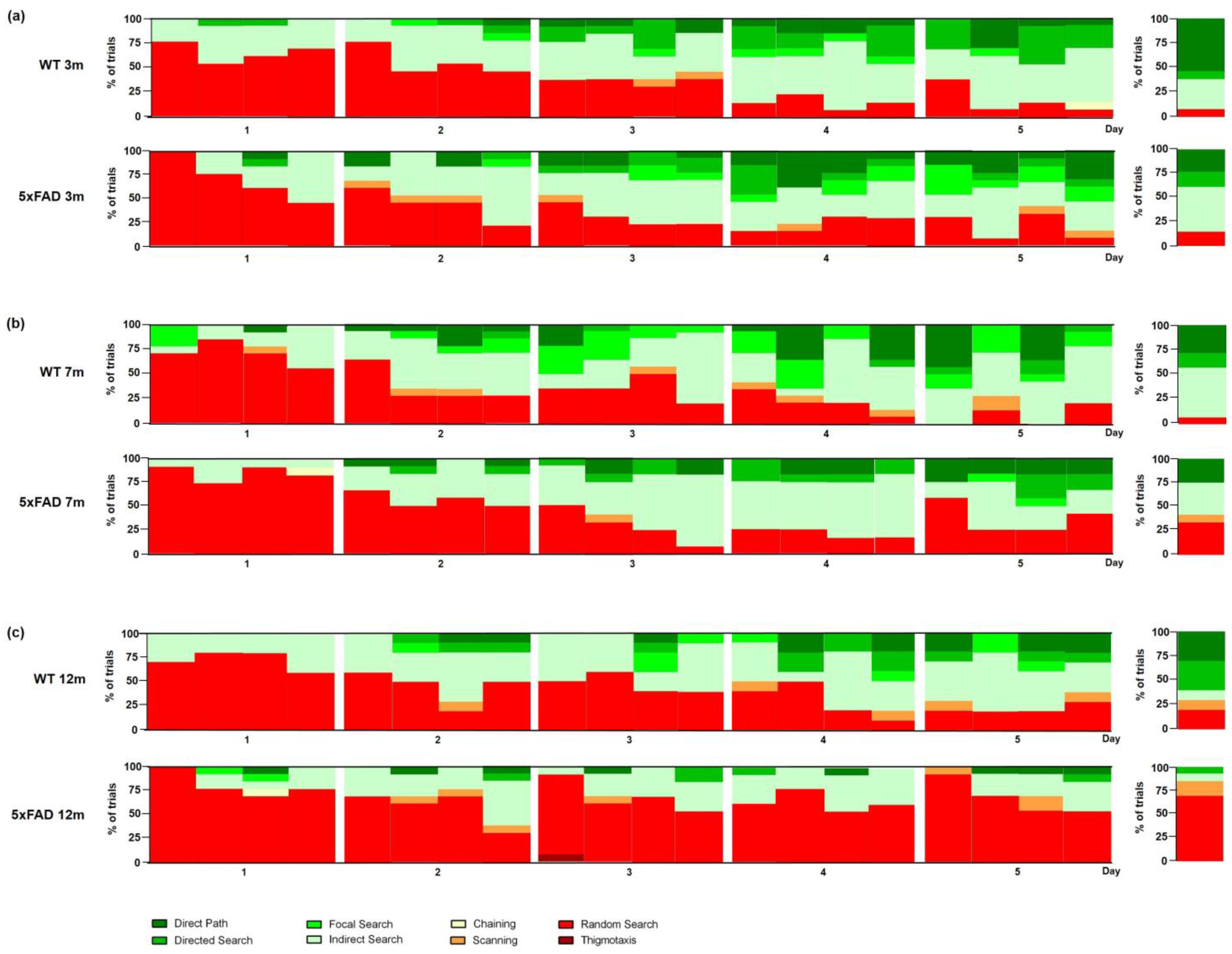 Biomedicines 11 00599 g008 Biomedicines 11 00599 g008